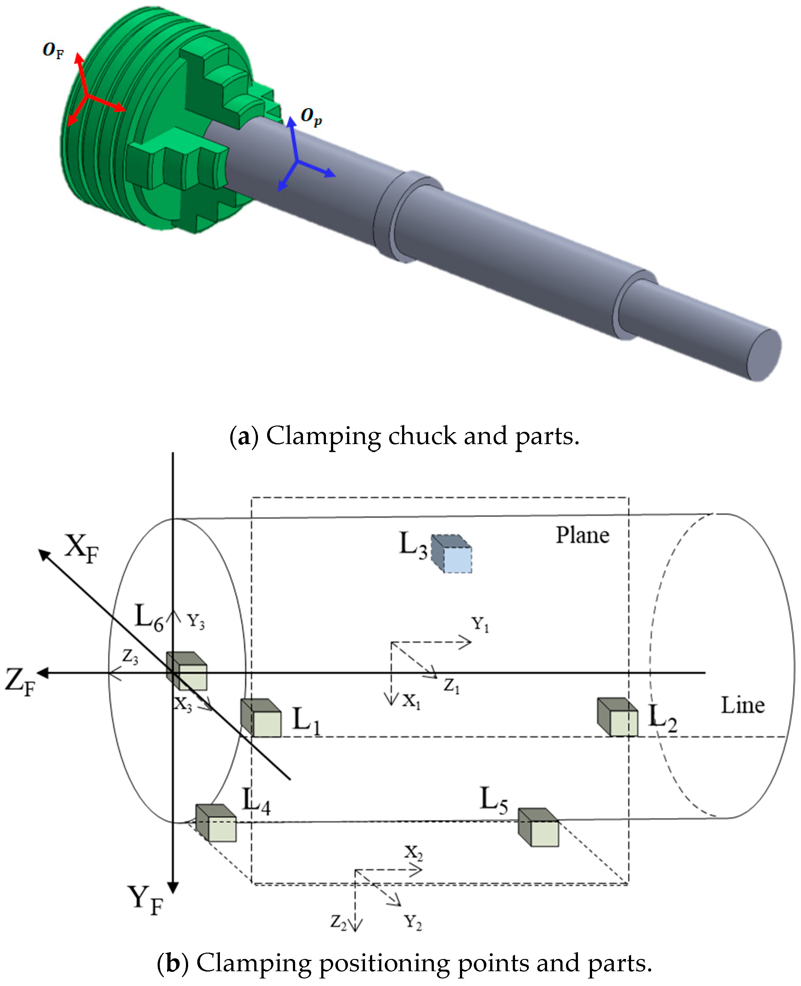 Machines 11 00561 g004