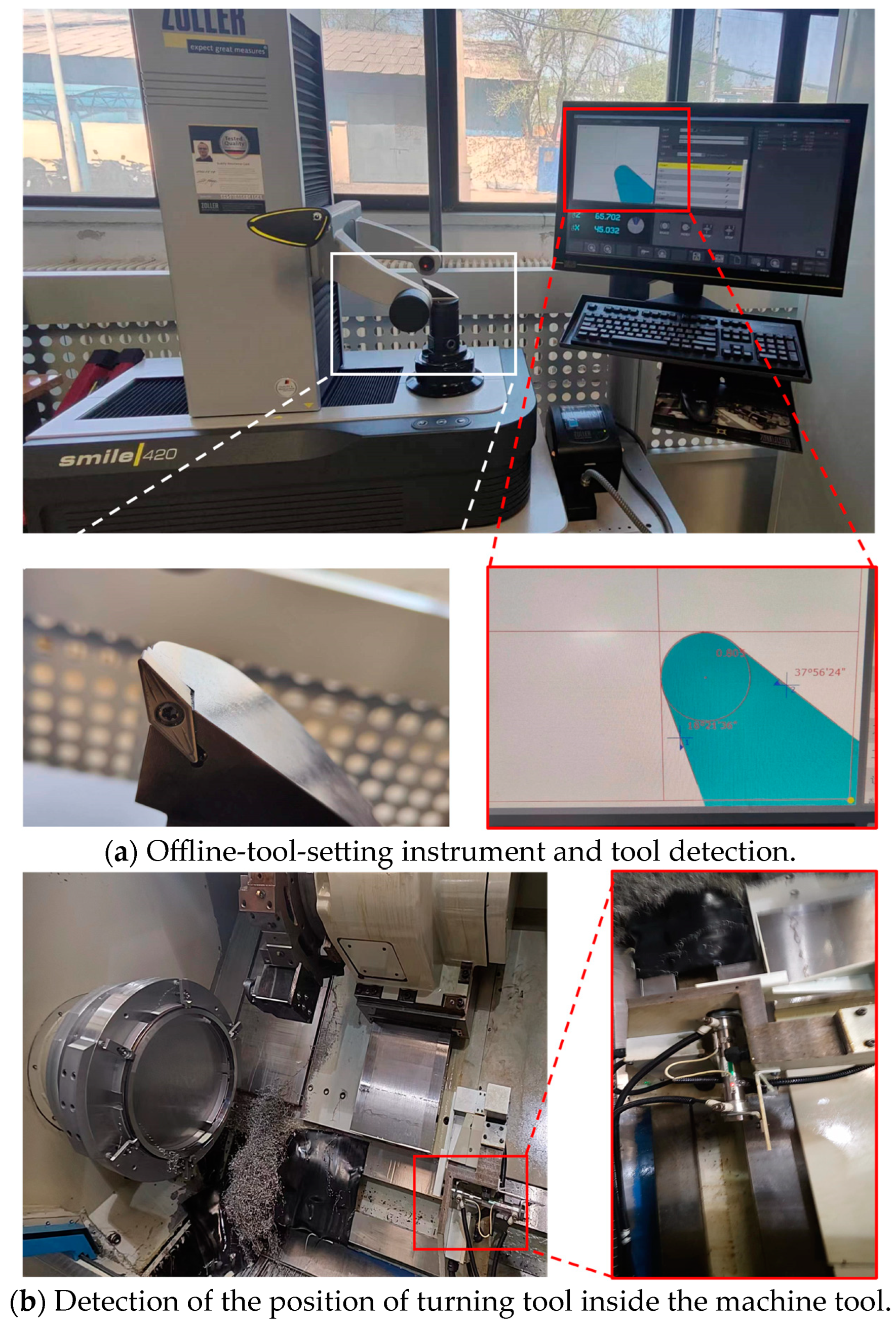 Machines 11 00561 g006