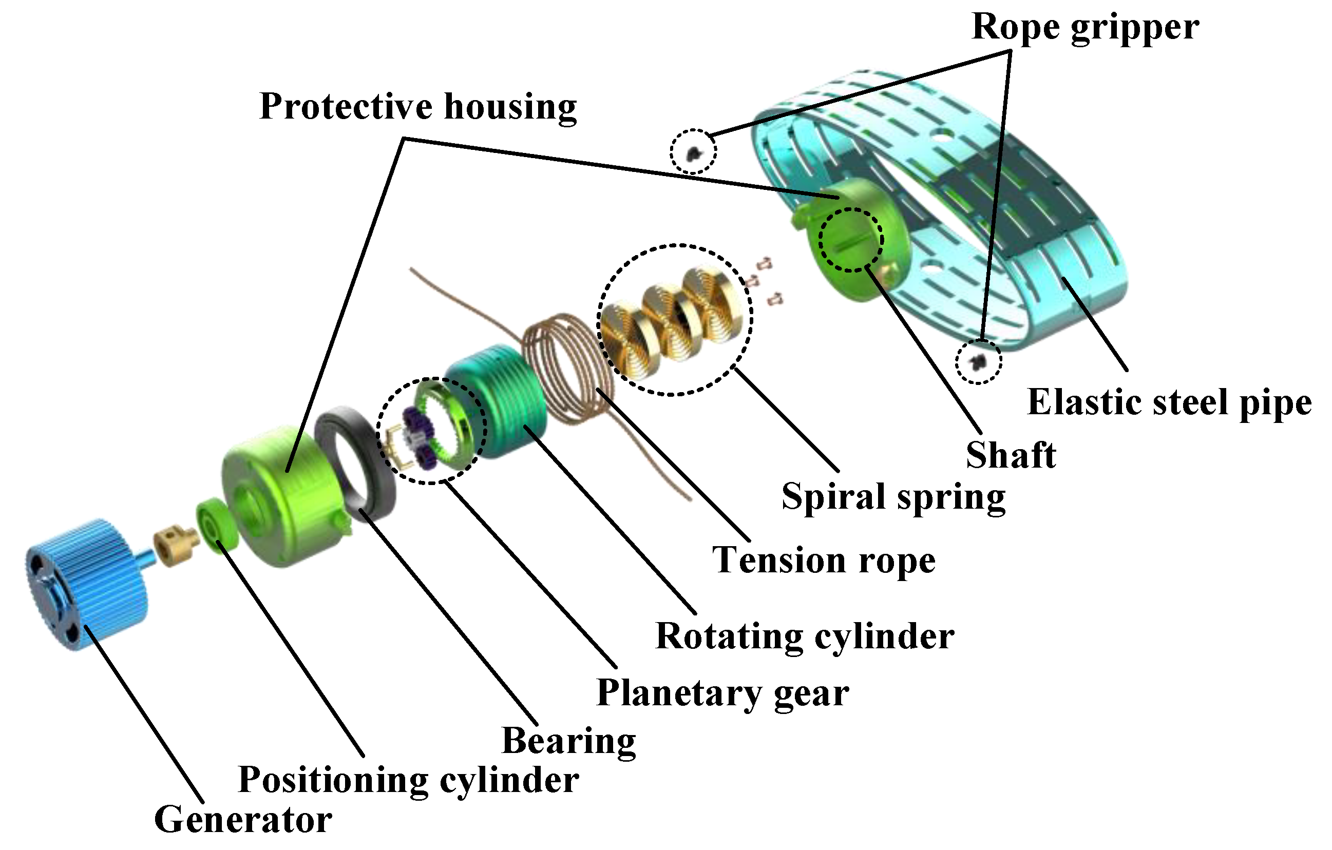 Machines 11 00562 g001