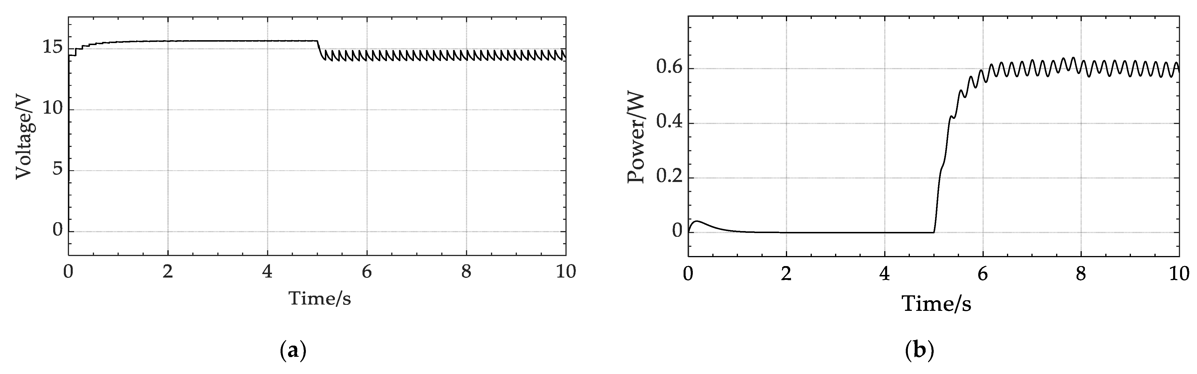 Machines 11 00562 g011