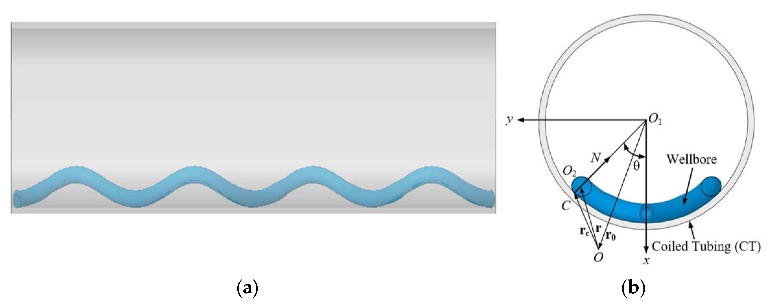 Machines 11 00563 g001