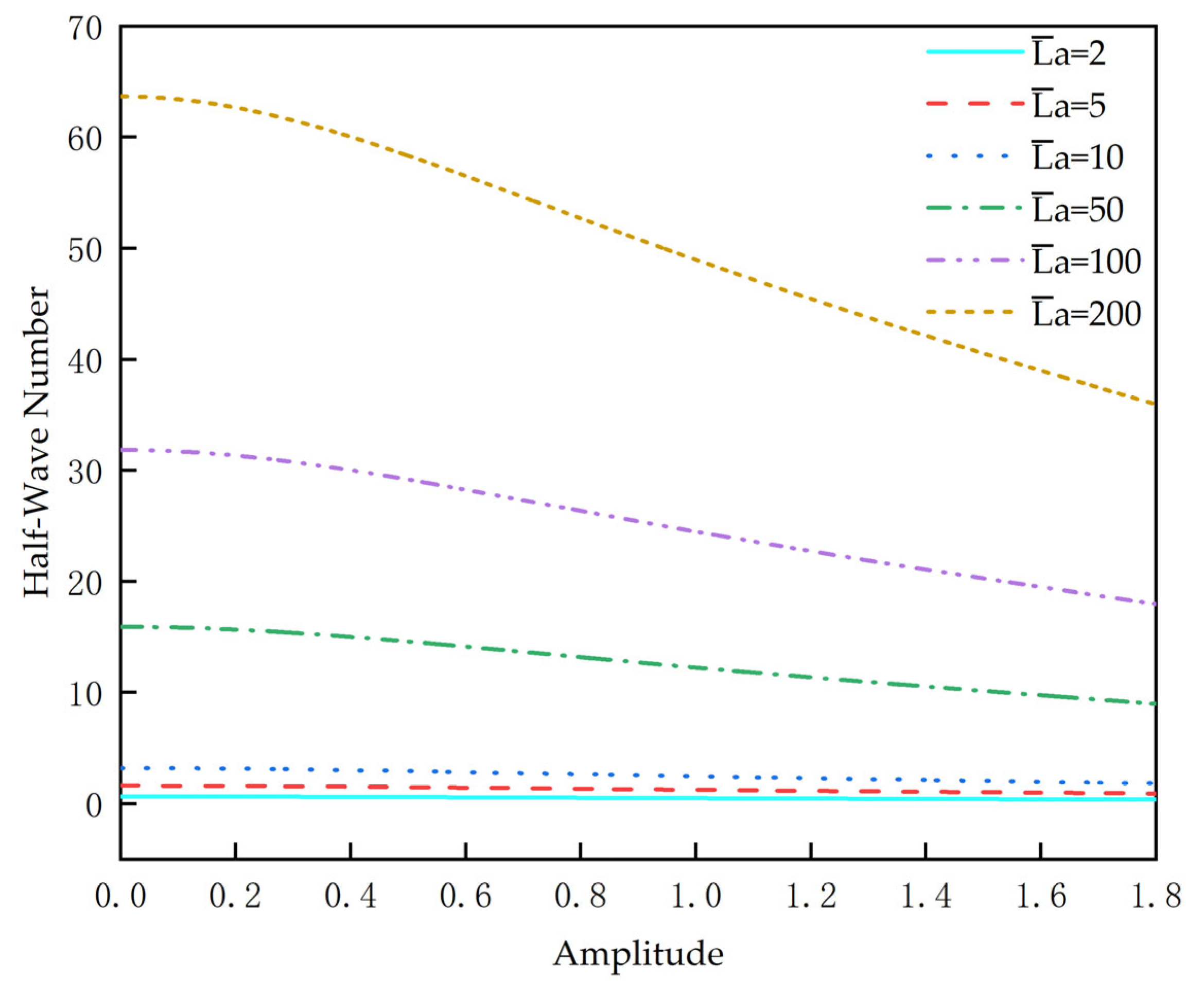 Machines 11 00563 g007