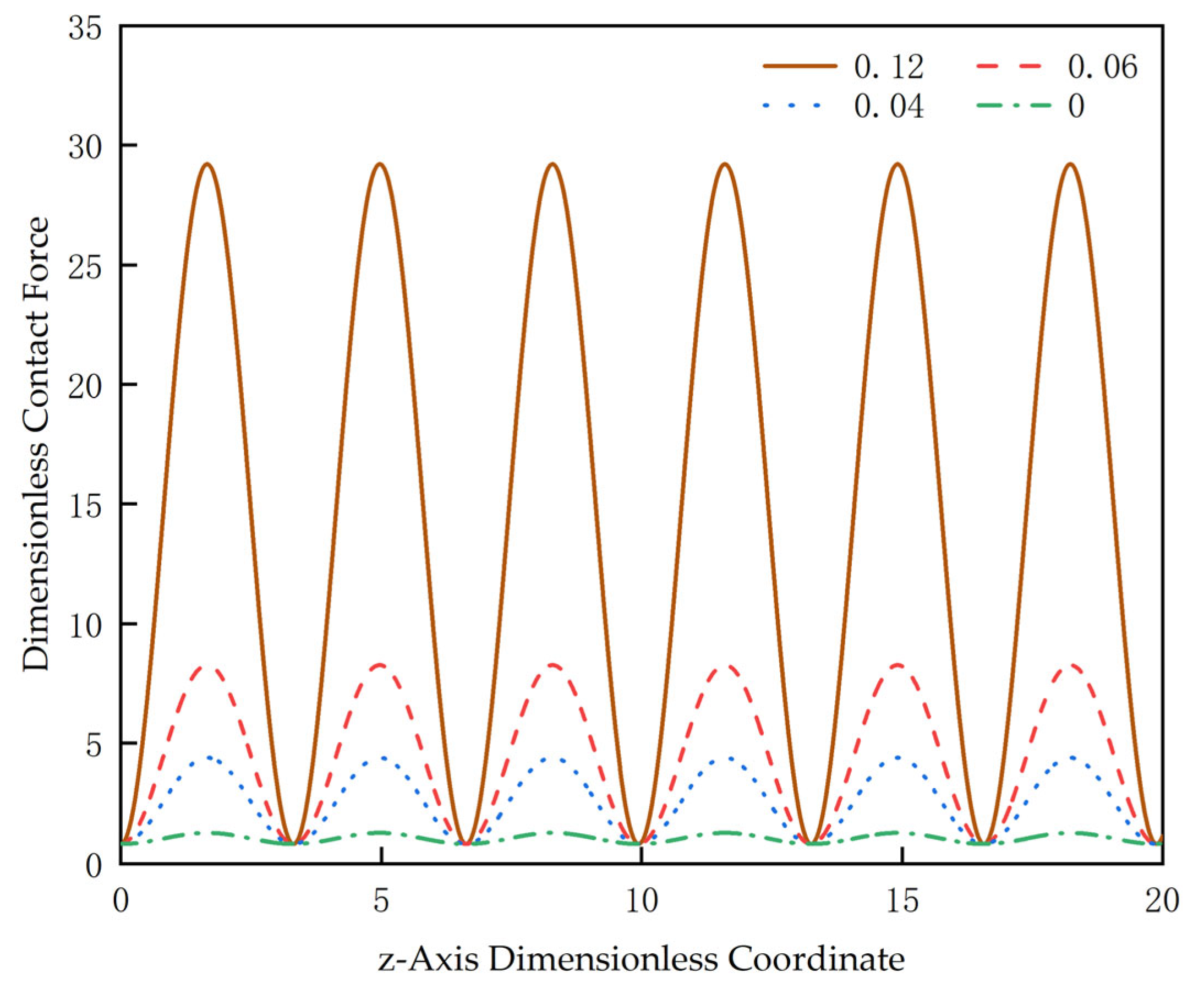 Machines 11 00563 g010