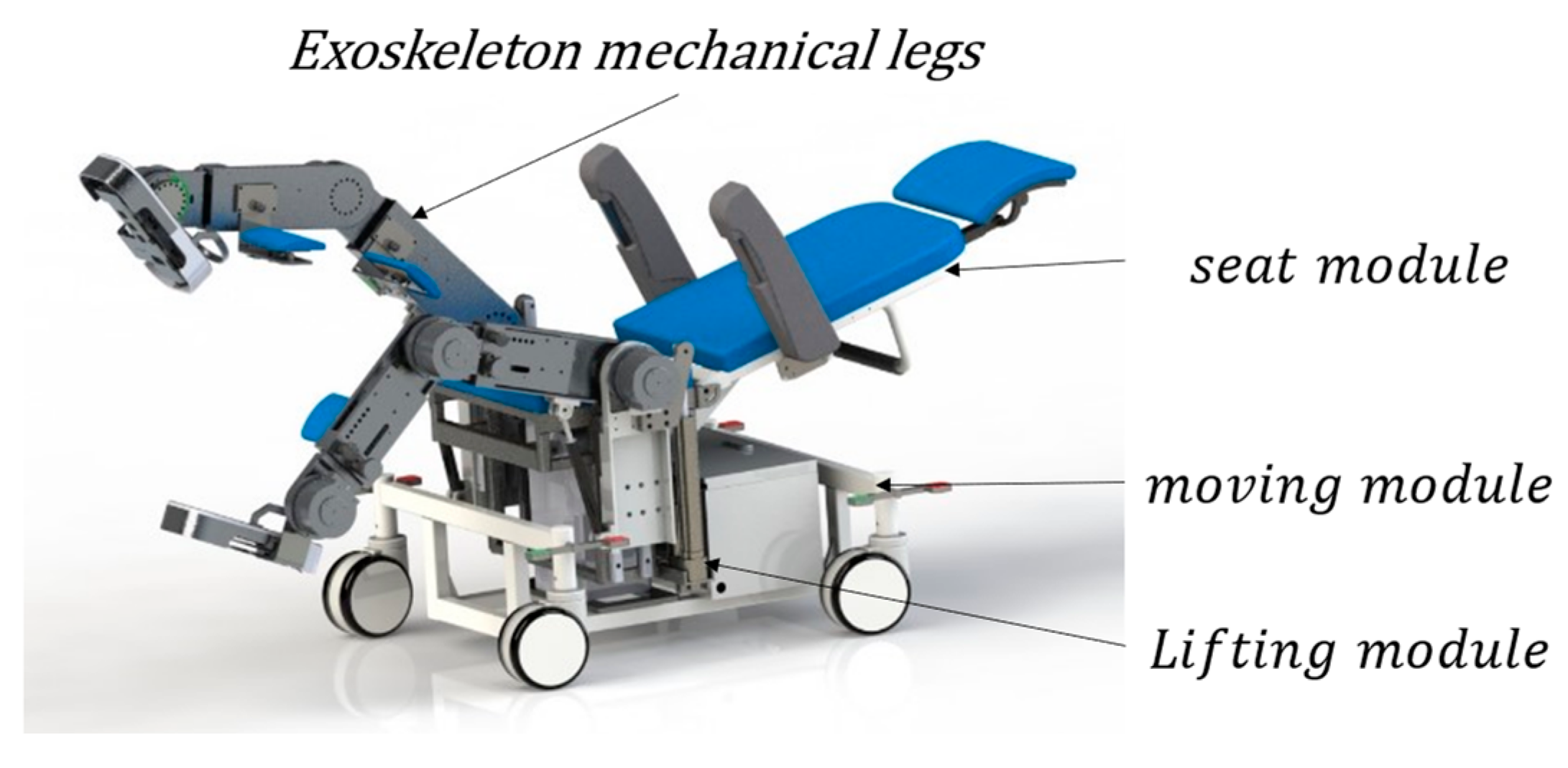 Machines 11 00565 g001