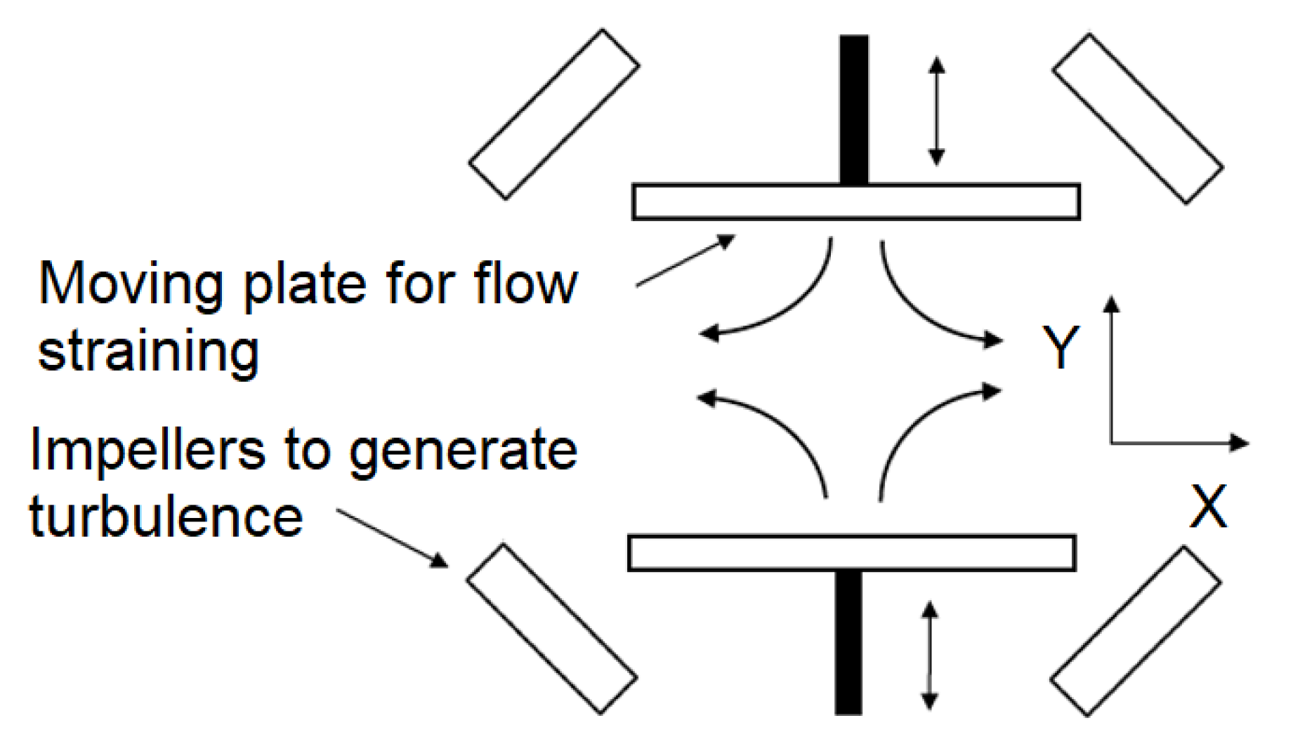 Machines 11 00566 g001