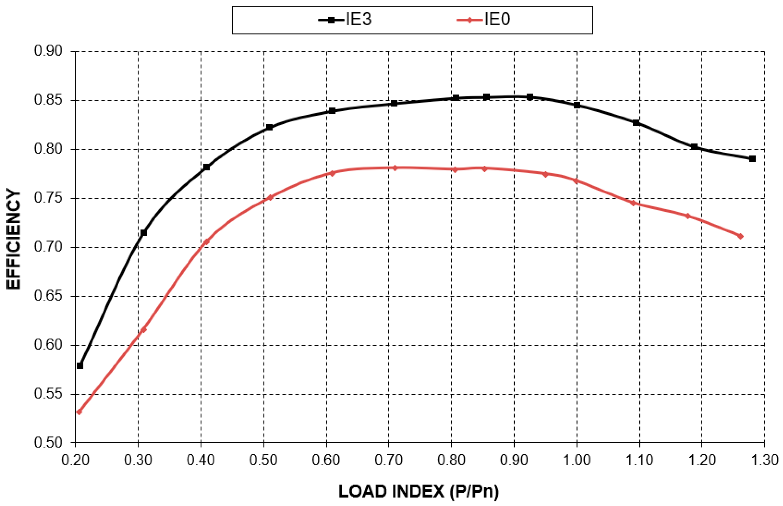 Machines 11 00567 g001