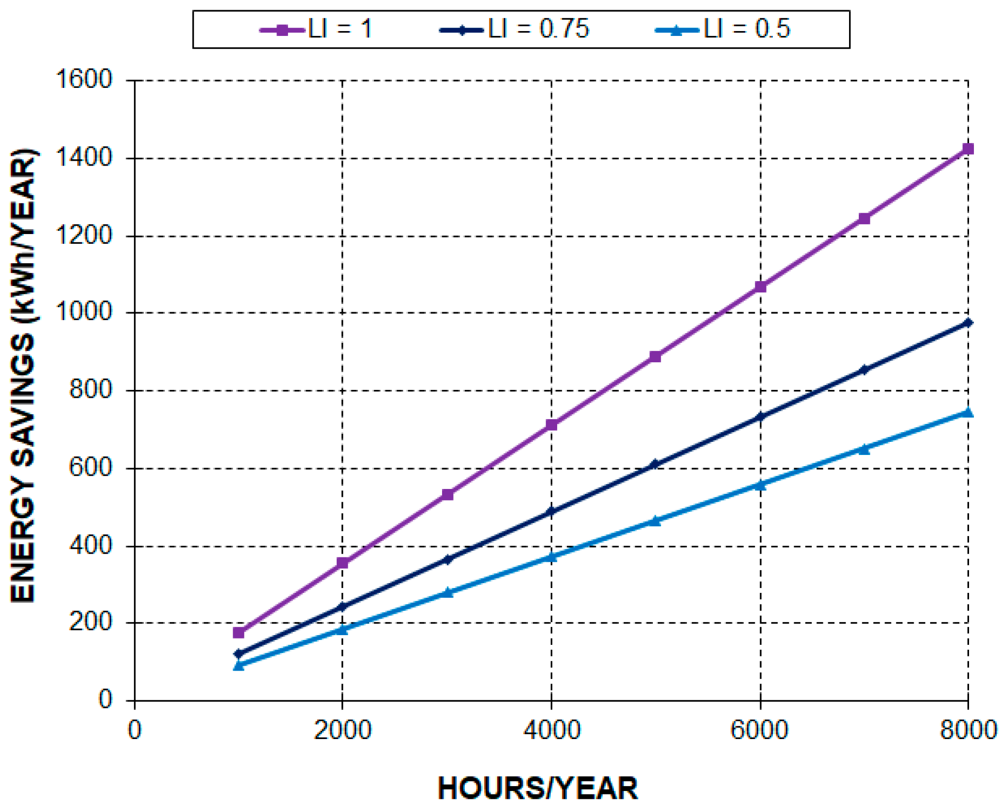 Machines 11 00567 g004