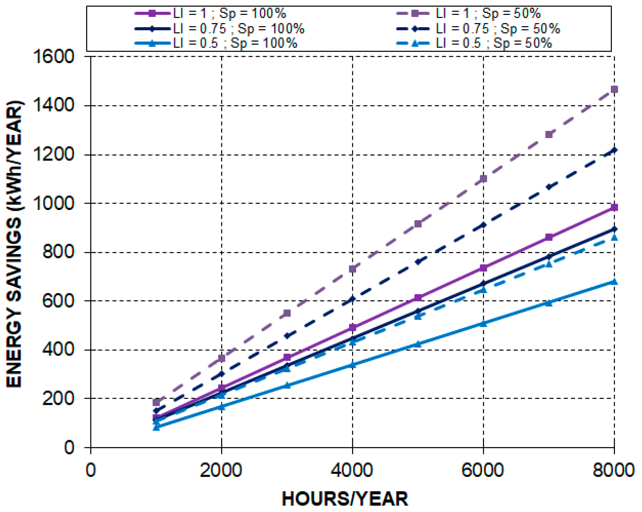 Machines 11 00567 g006