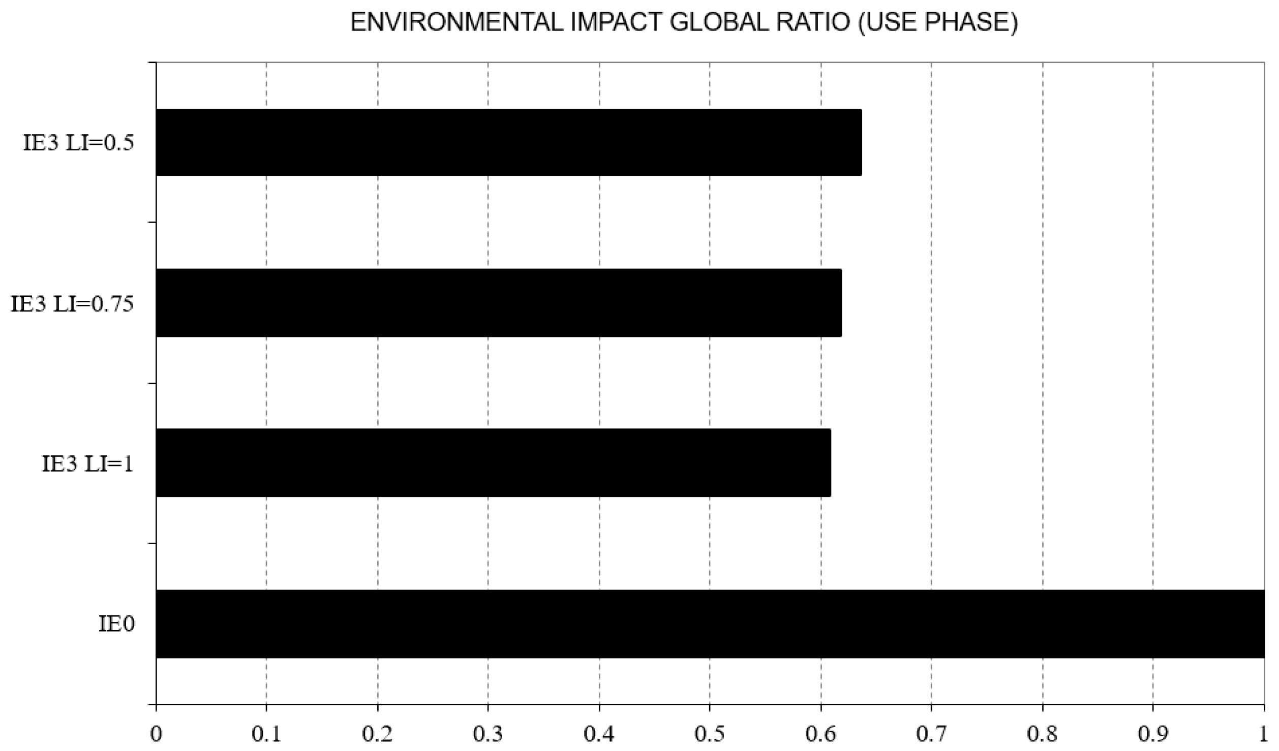 Machines 11 00567 g010