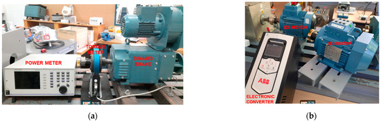 Machines 11 00567 g0a2