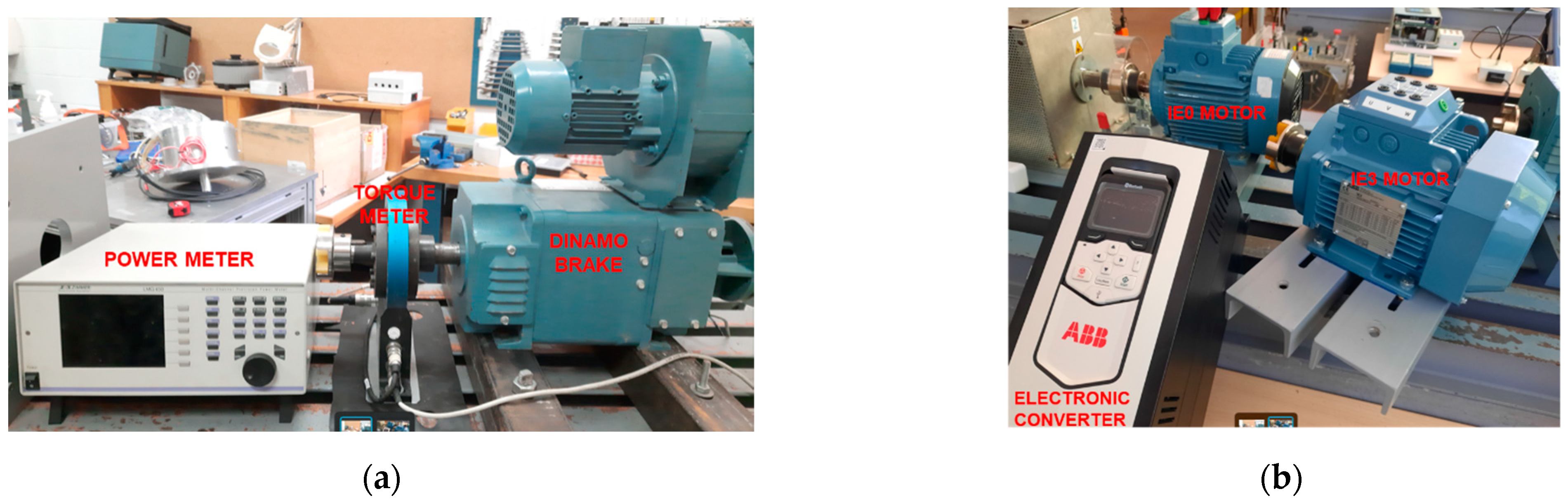 Machines 11 00567 g0a2