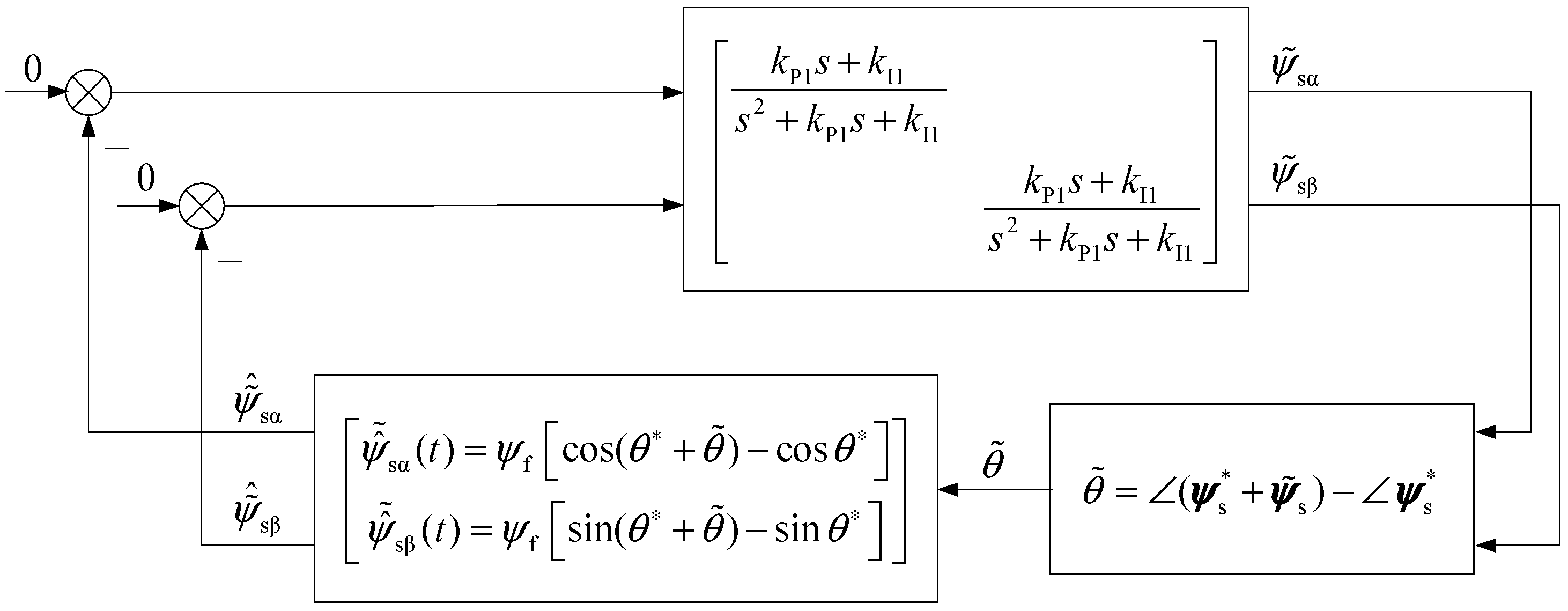 Machines 11 00574 g008