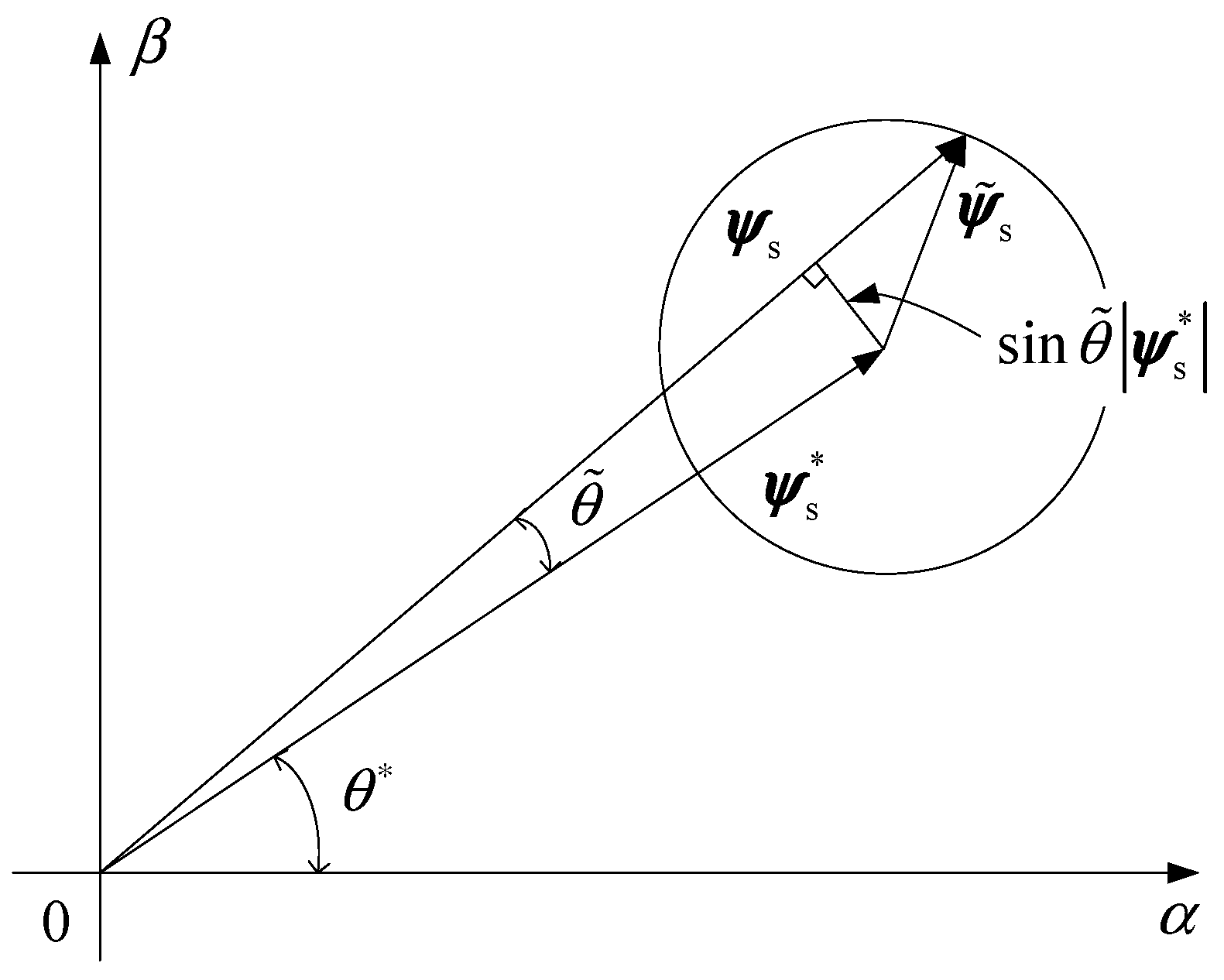 Machines 11 00574 g009