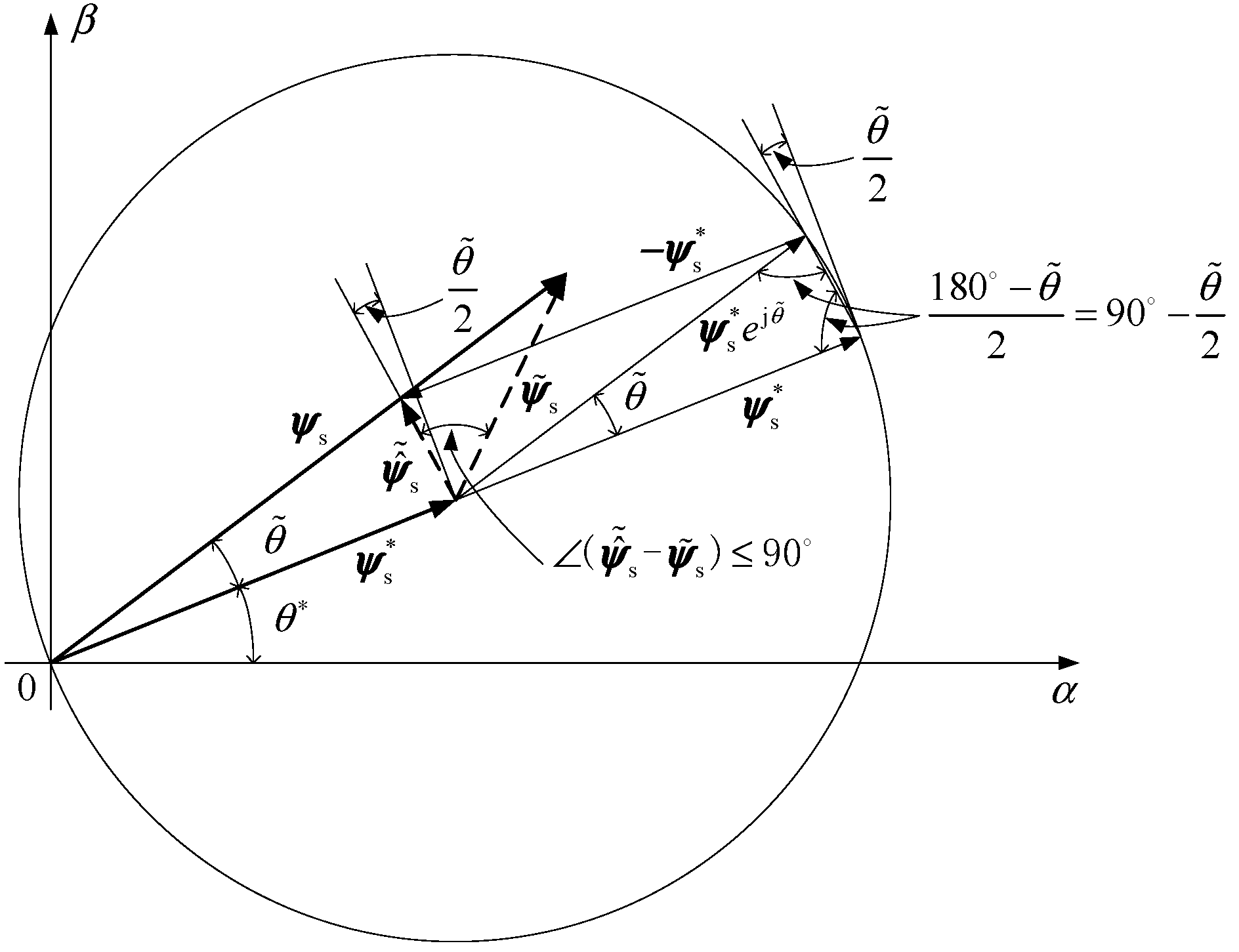 Machines 11 00574 g010