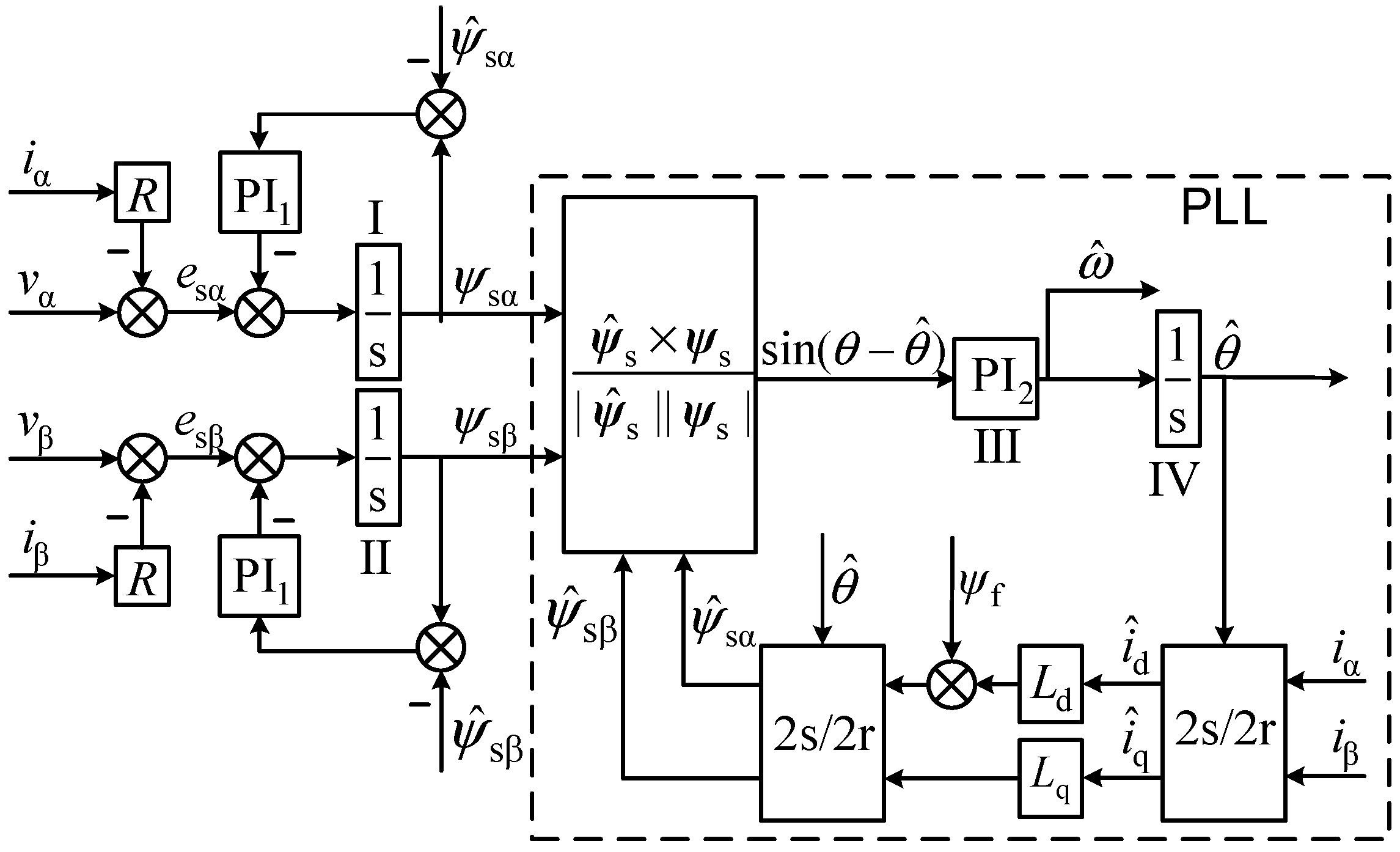Machines 11 00574 g011