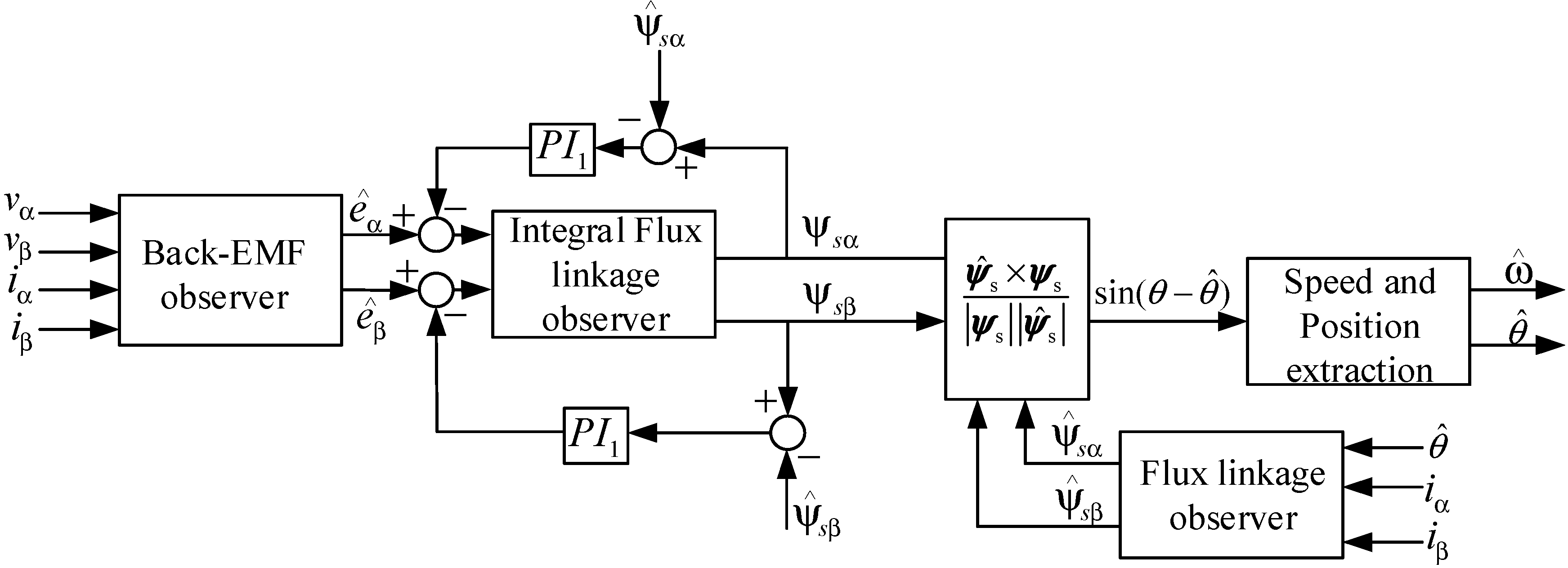 Machines 11 00574 g016