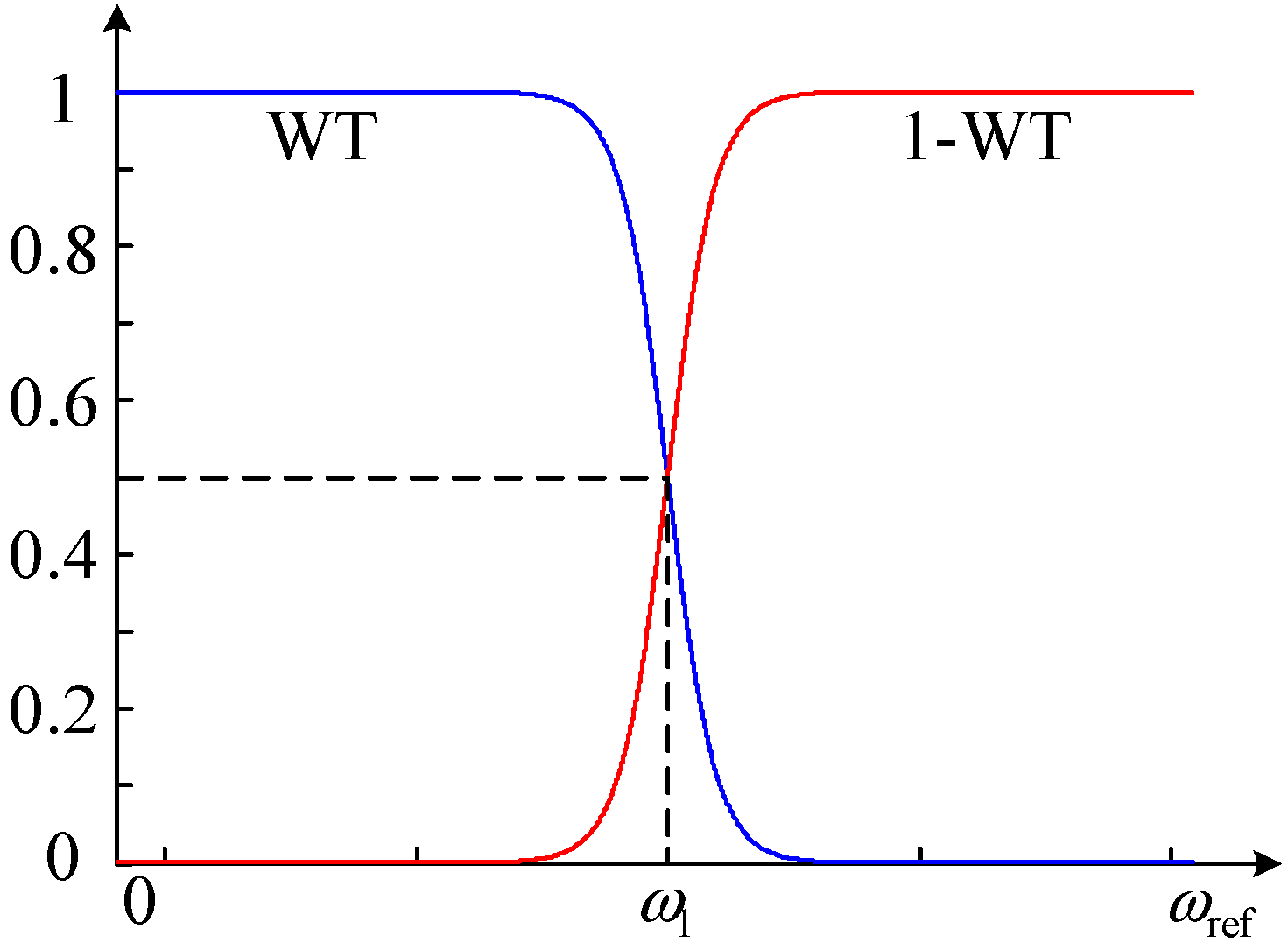 Machines 11 00574 g017