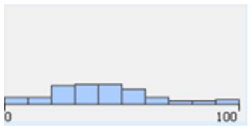 Machines 11 00575 i001 Machines 11 00575 i001
