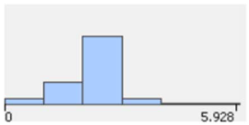 Machines 11 00575 i002 Machines 11 00575 i002