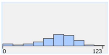 Machines 11 00575 i003 Machines 11 00575 i003