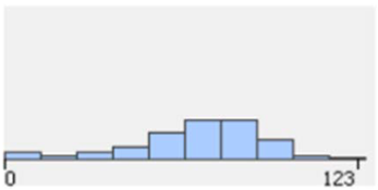 Machines 11 00575 i004 Machines 11 00575 i004