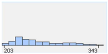 Machines 11 00575 i005 Machines 11 00575 i005