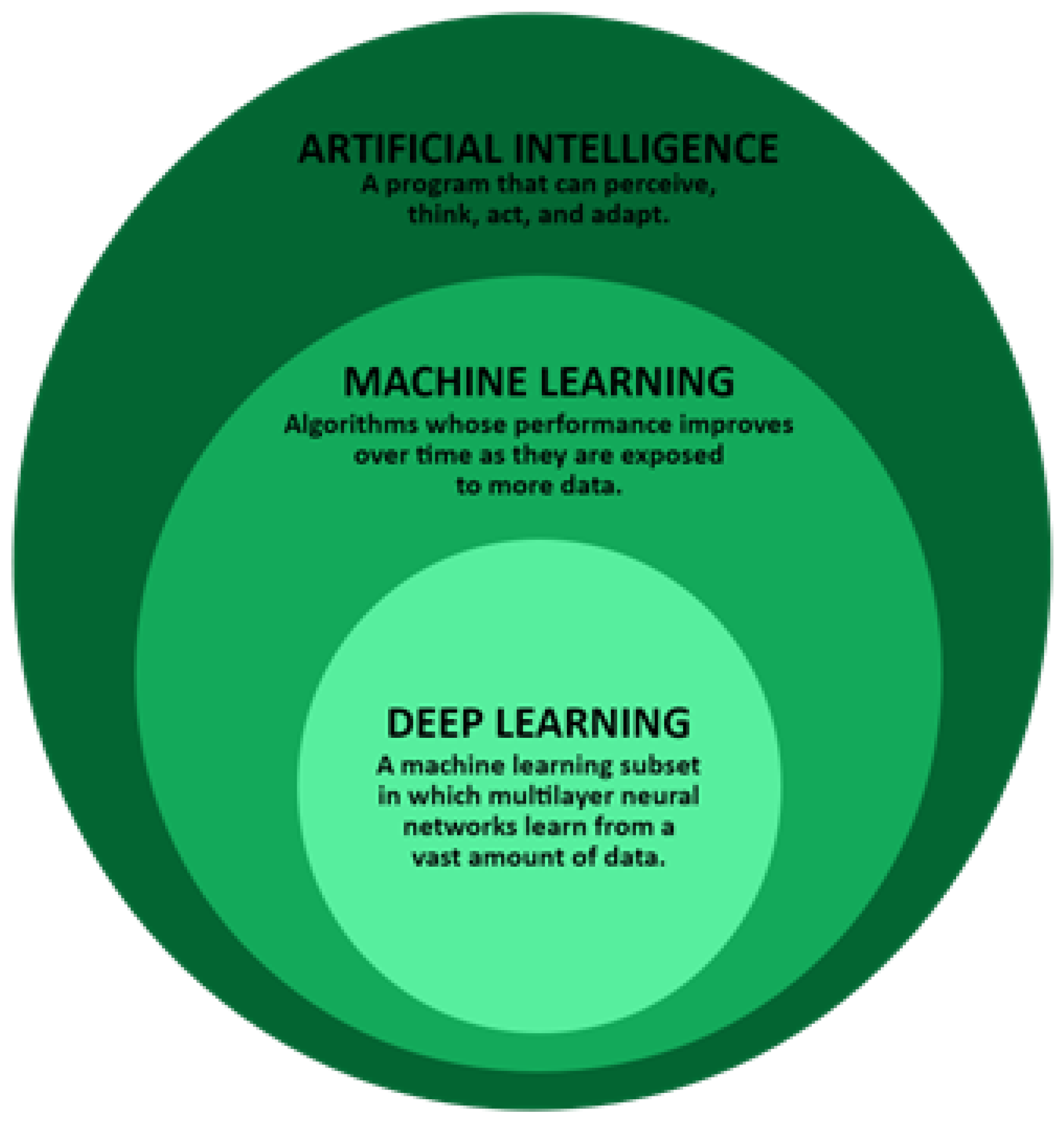 Machines 11 00577 g001