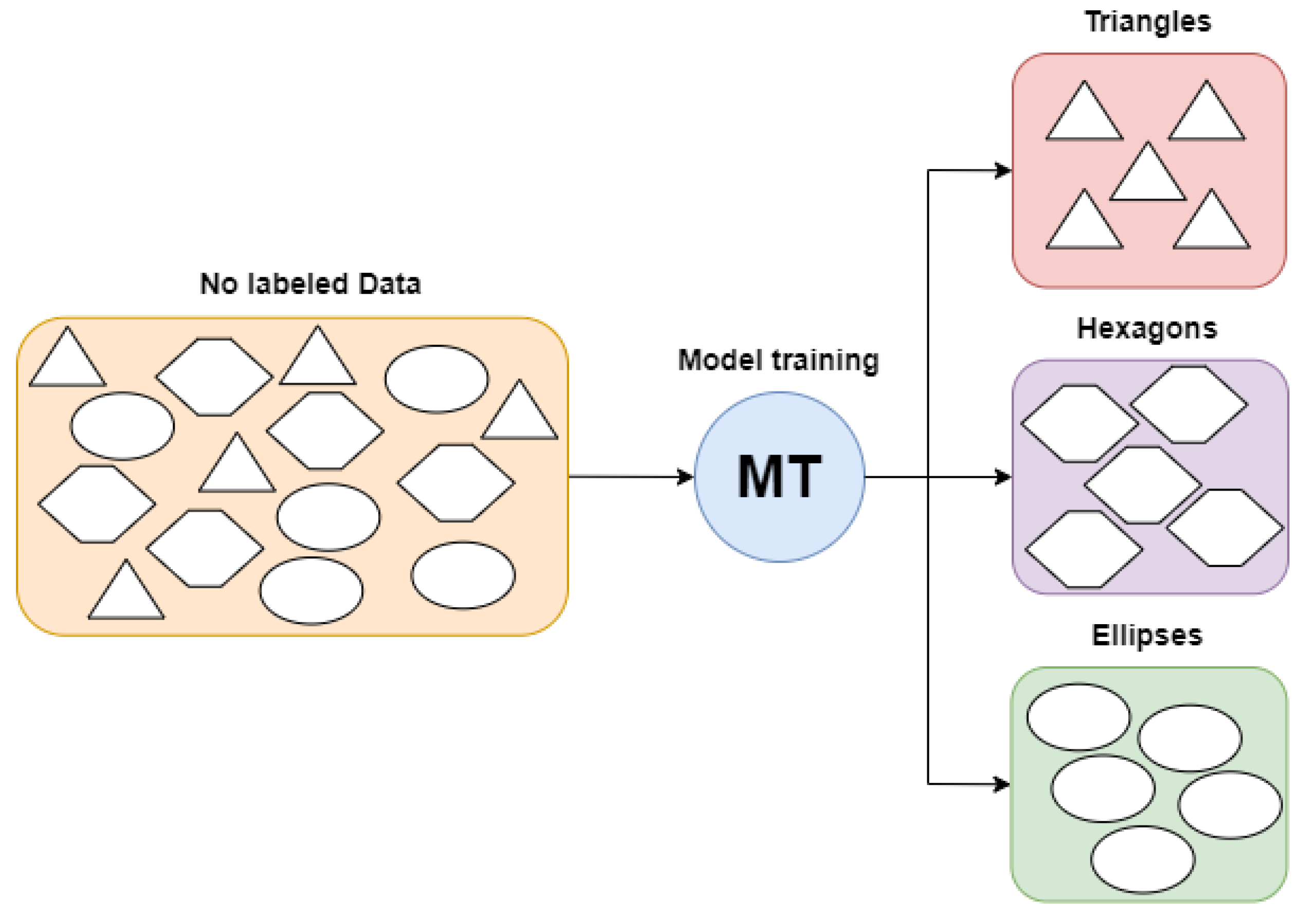 Machines 11 00577 g003
