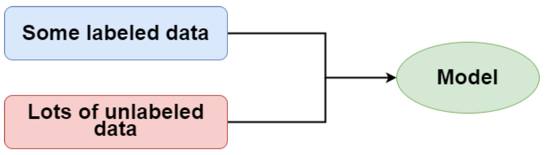 Machines 11 00577 g004