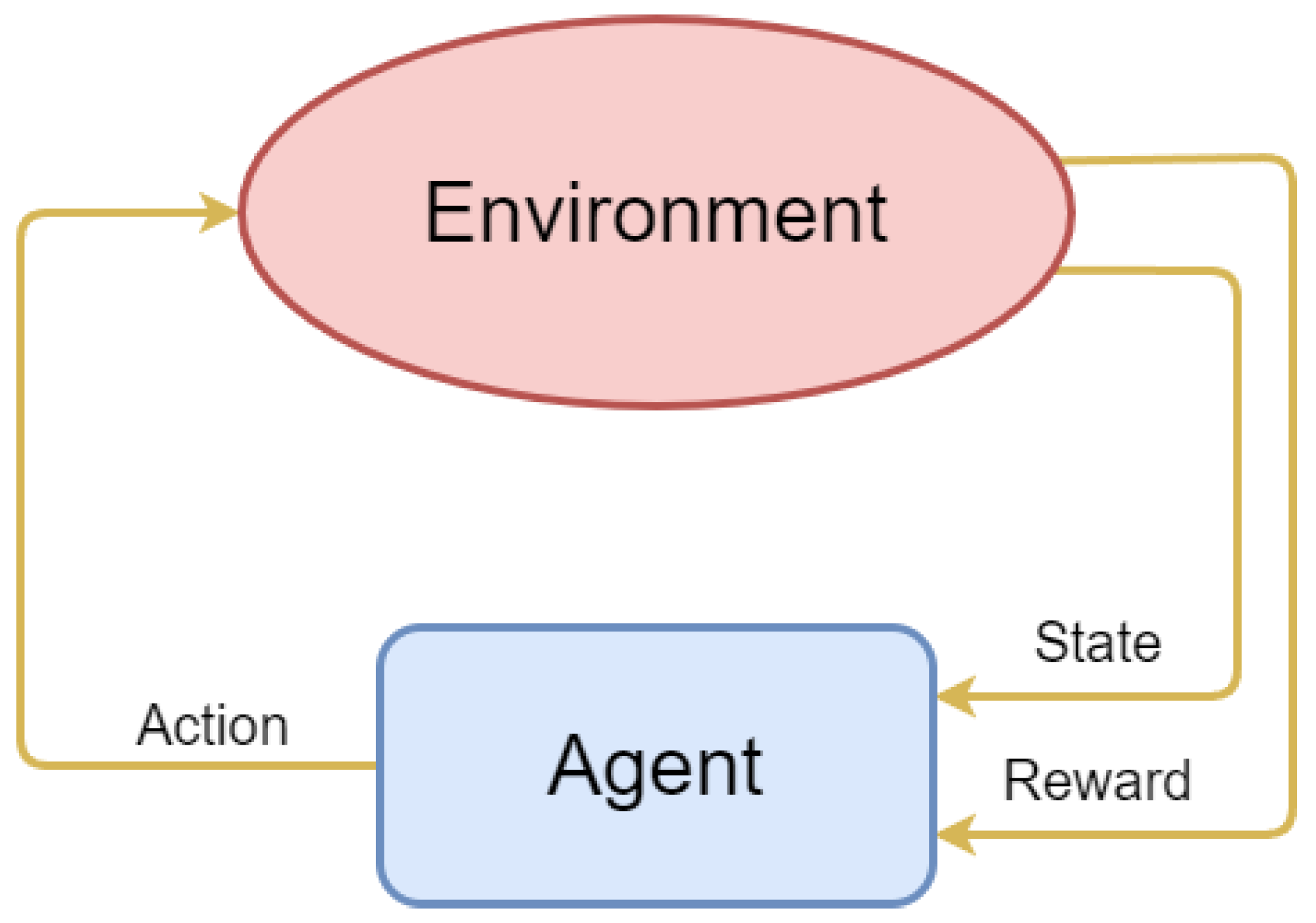 Machines 11 00577 g005