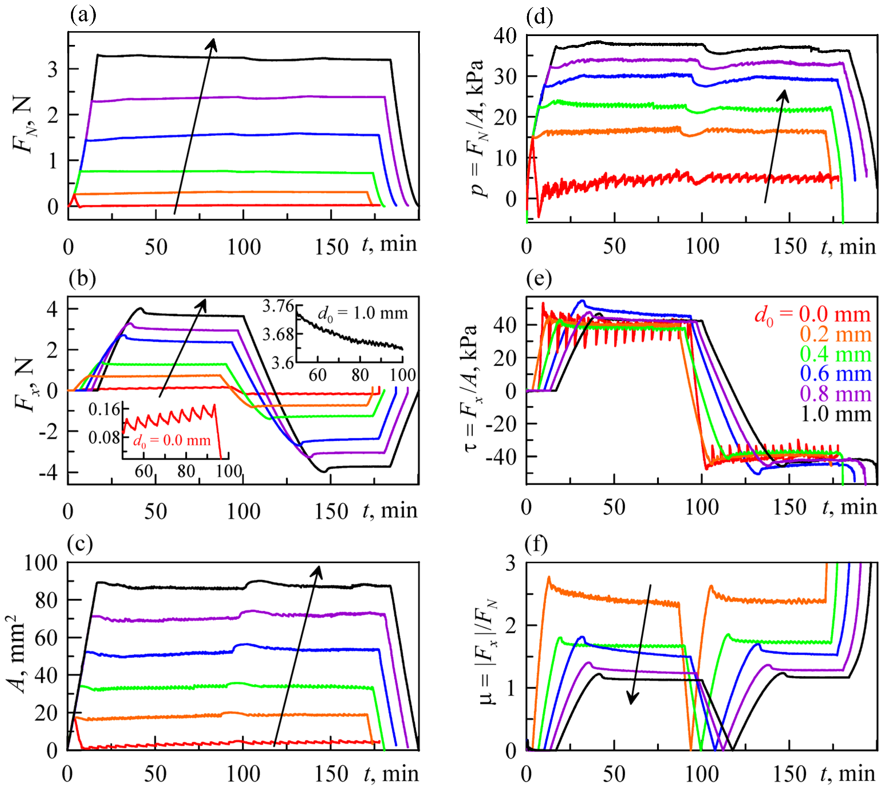 Machines 11 00583 g002 Machines 11 00583 g002