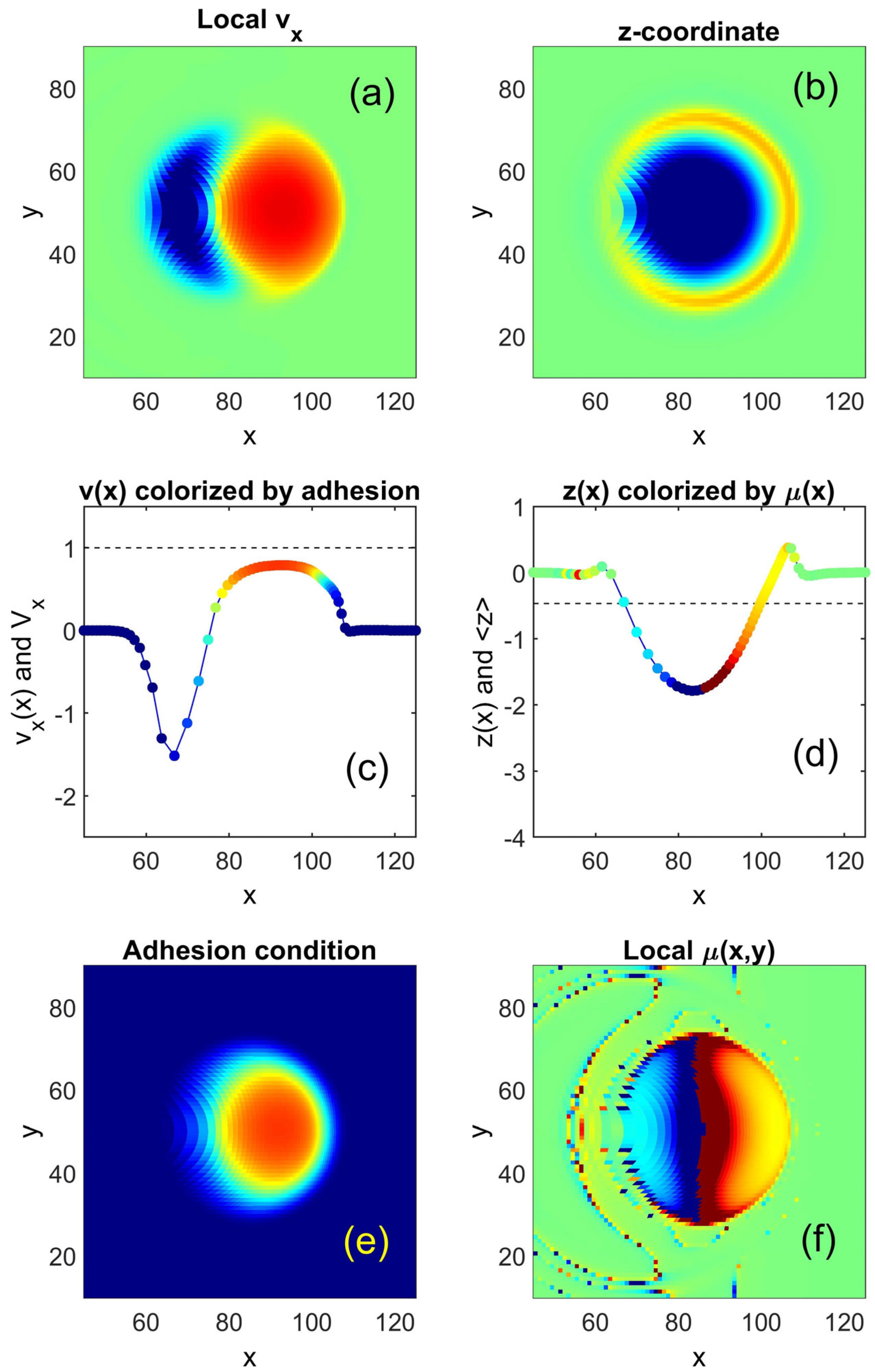 Machines 11 00583 g006 Machines 11 00583 g006