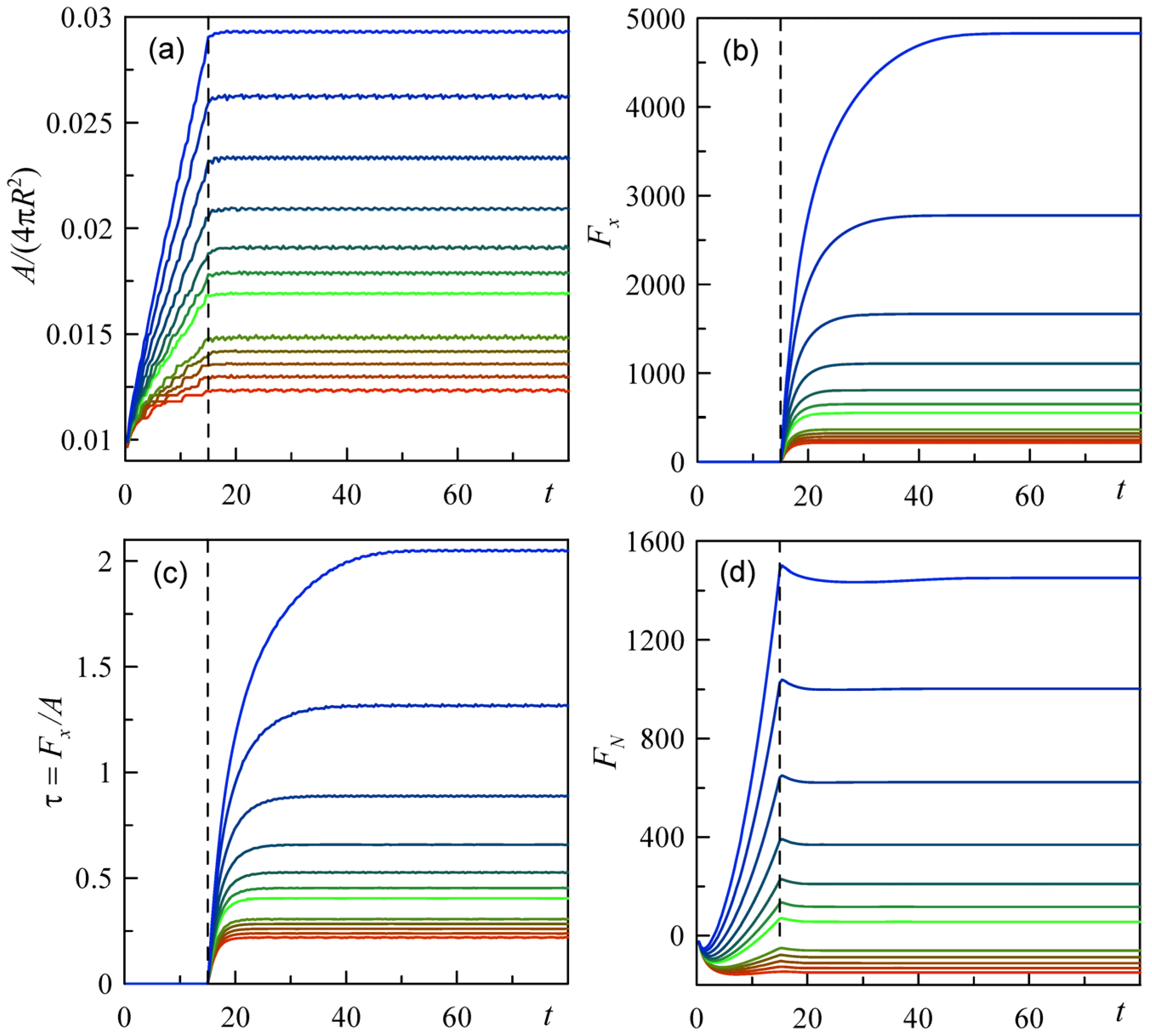 Machines 11 00583 g007 Machines 11 00583 g007