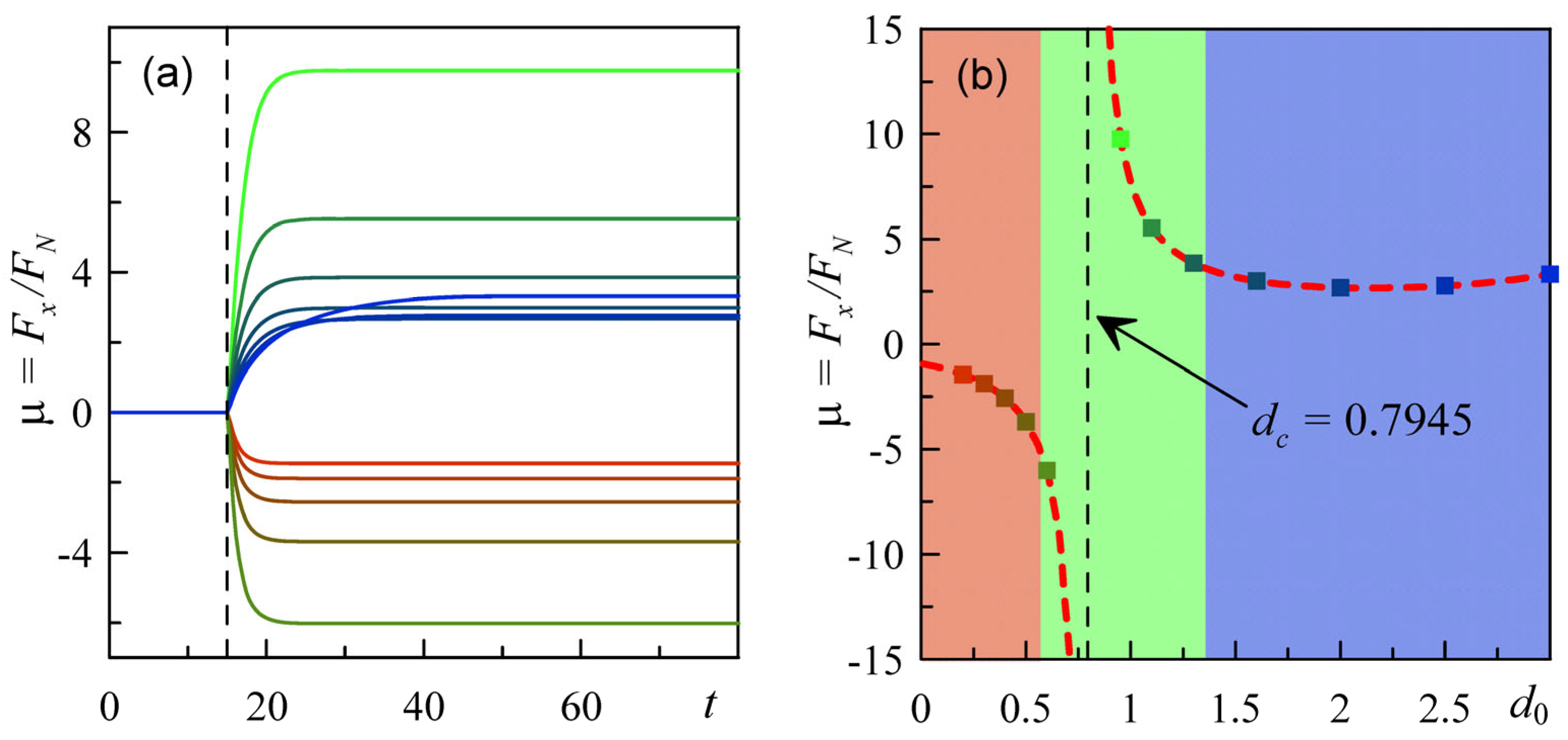 Machines 11 00583 g008 Machines 11 00583 g008