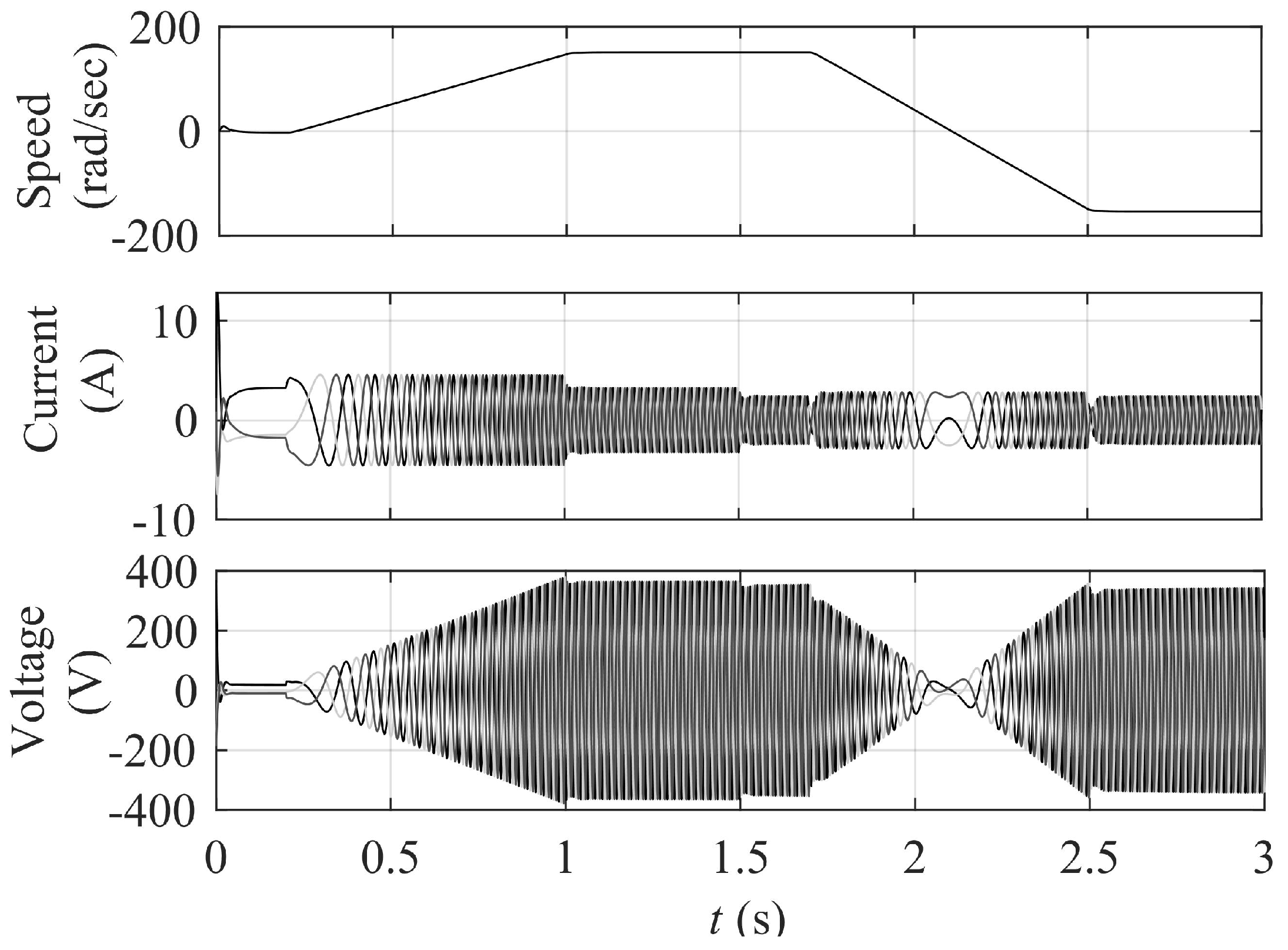 Machines 11 00584 g004