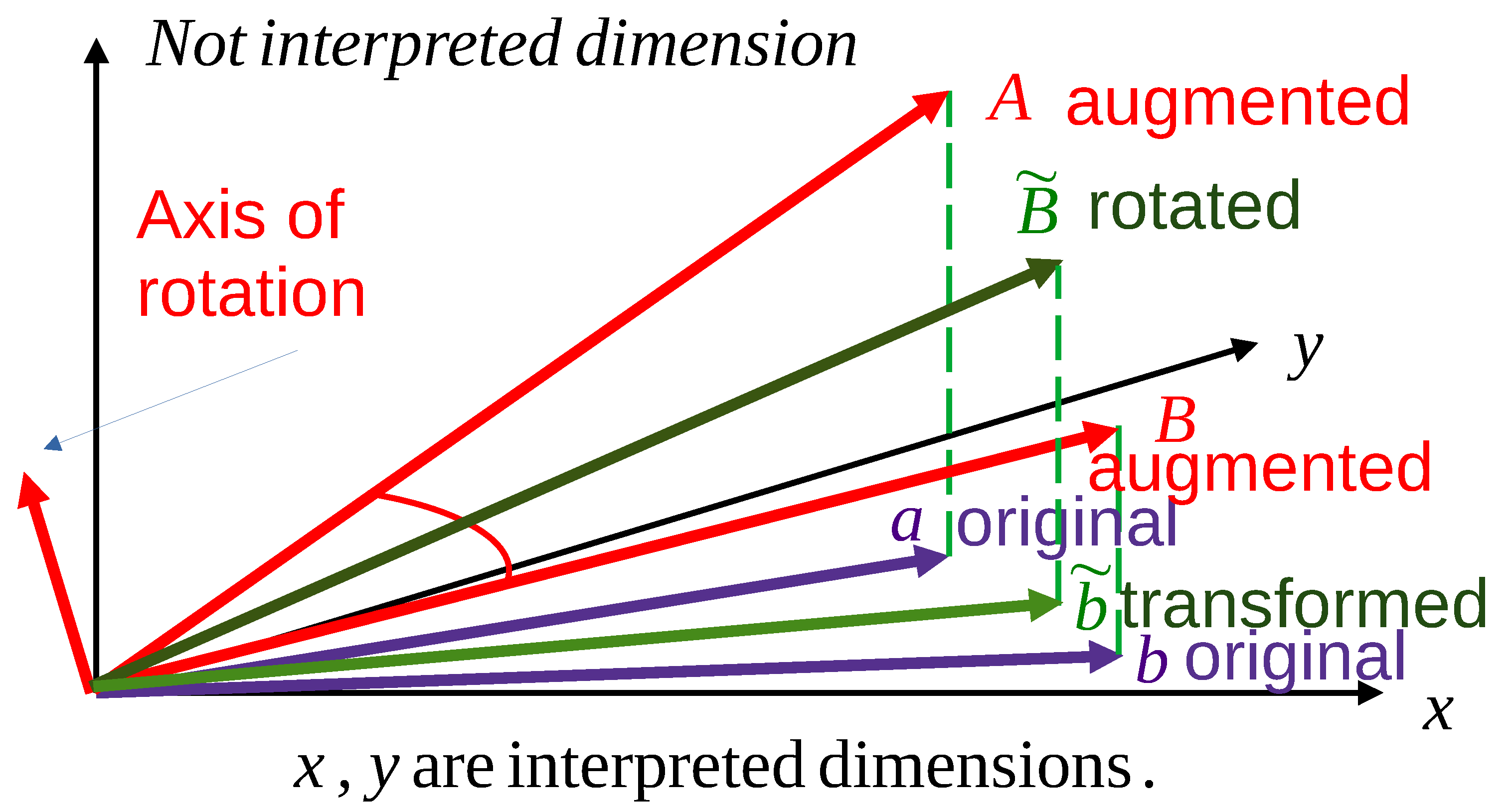 Machines 11 00585 g002
