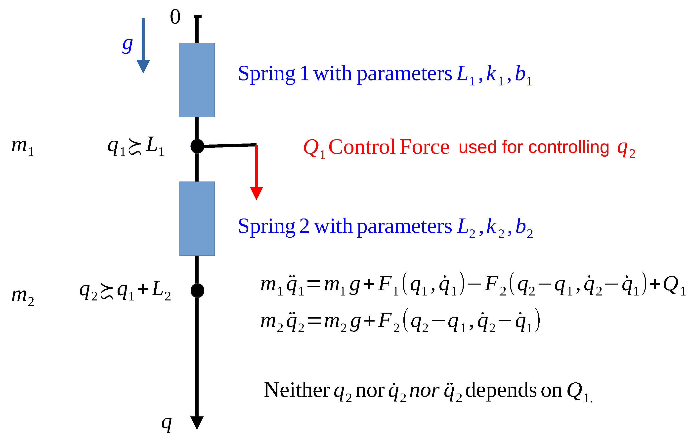 Machines 11 00585 g012
