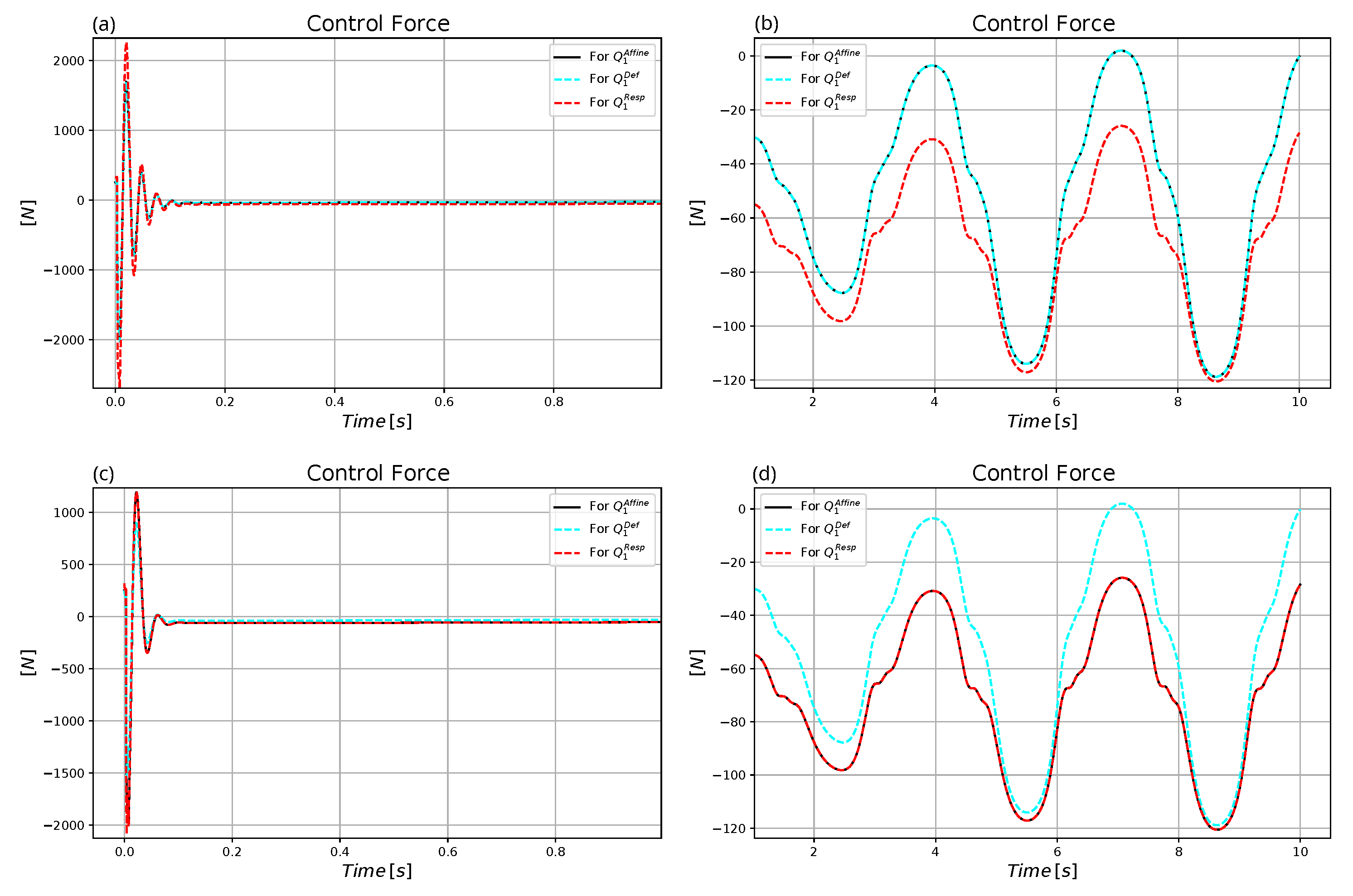 Machines 11 00585 g019
