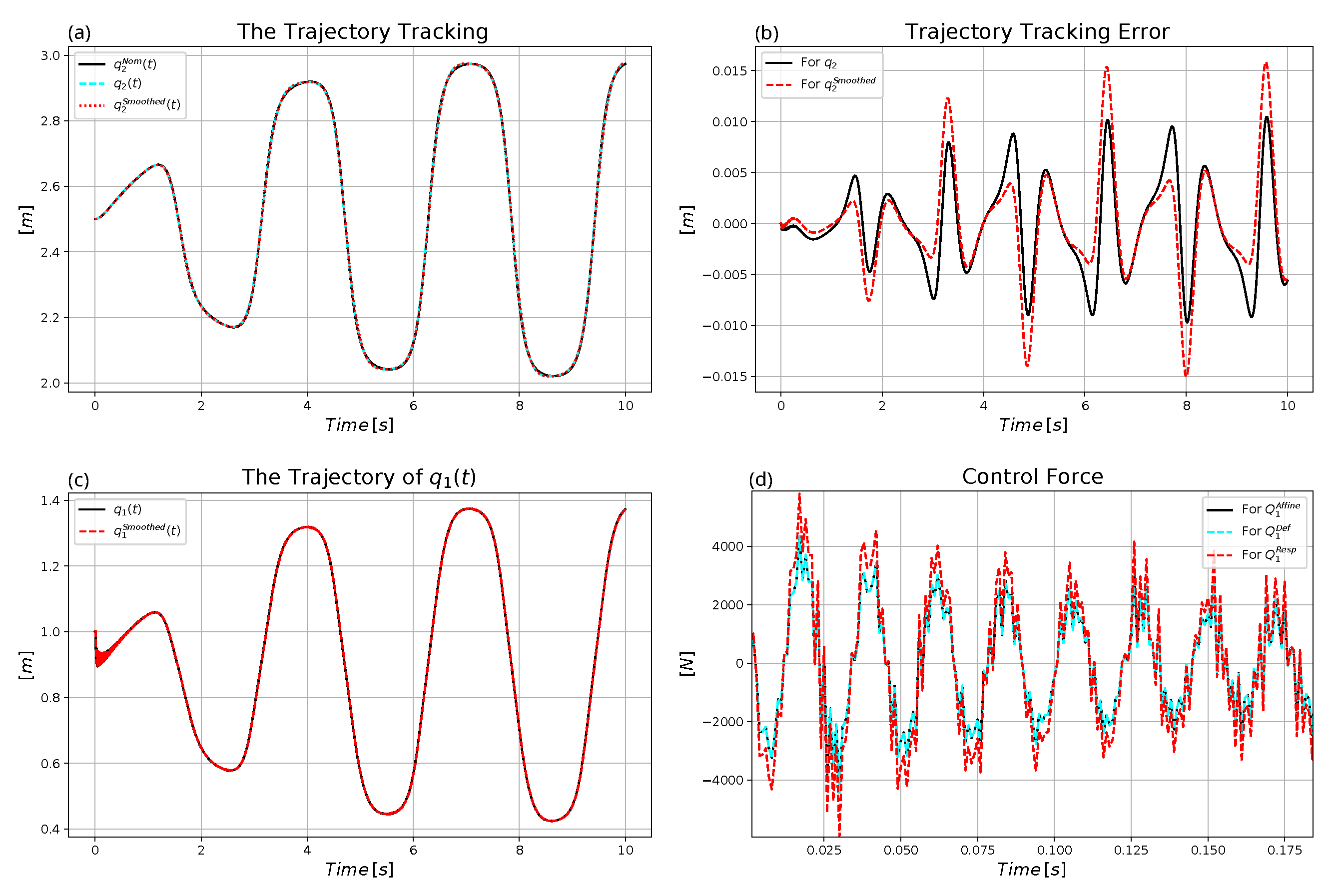 Machines 11 00585 g024