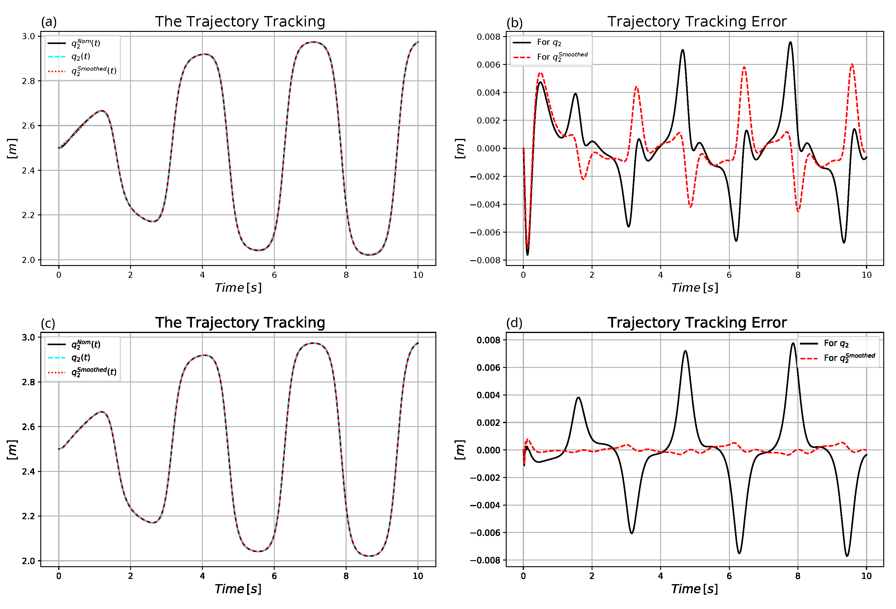 Machines 11 00585 g027