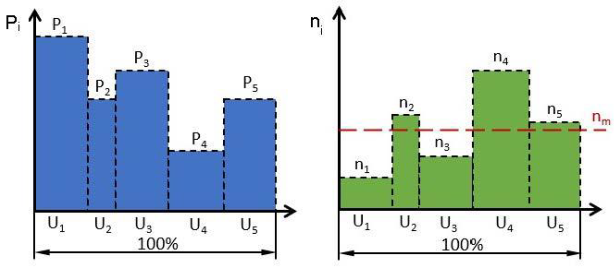 Machines 11 00586 g004