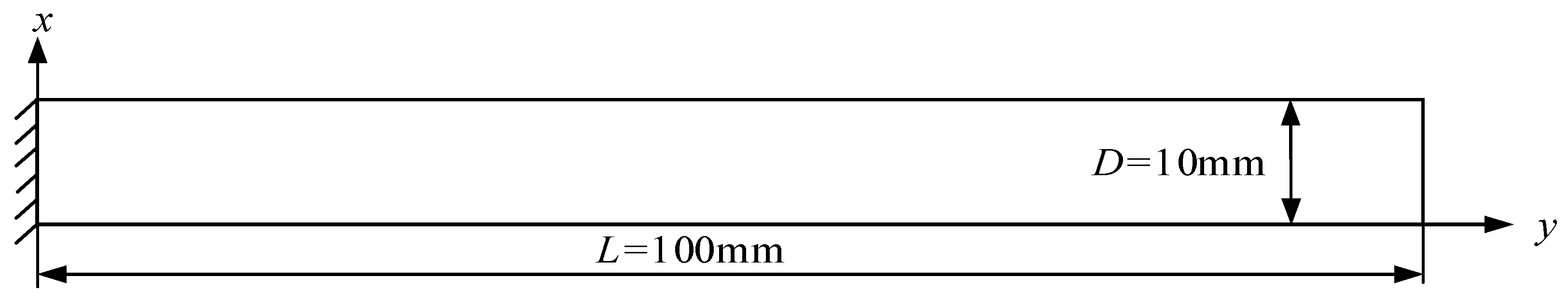 Machines 11 00587 g002