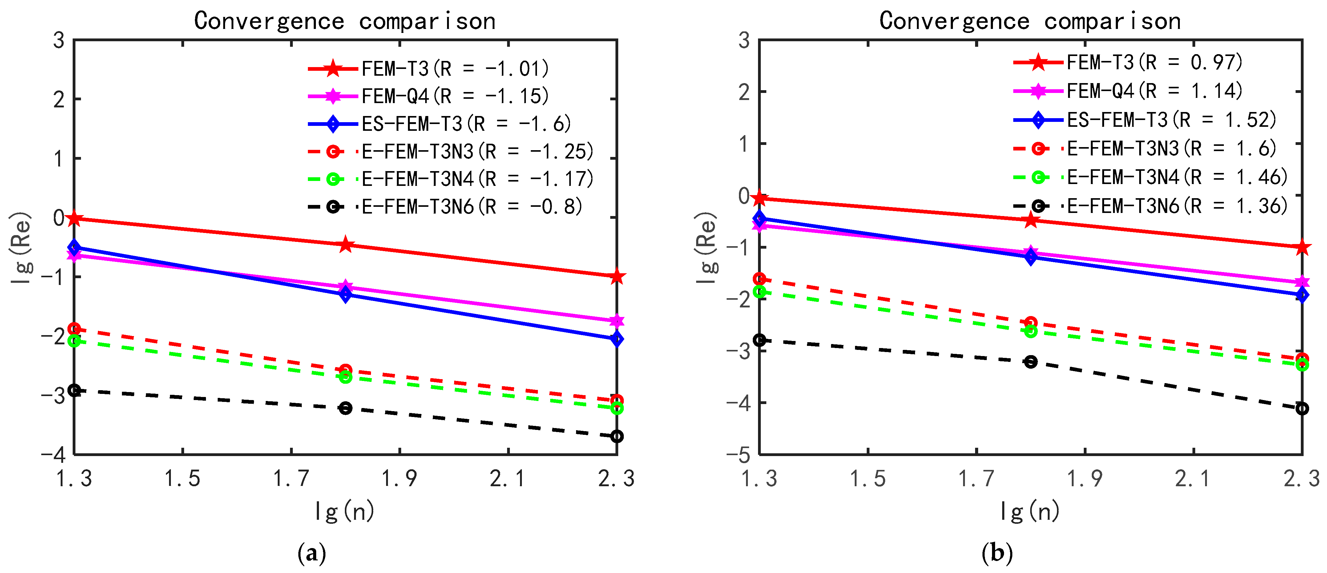 Machines 11 00587 g005