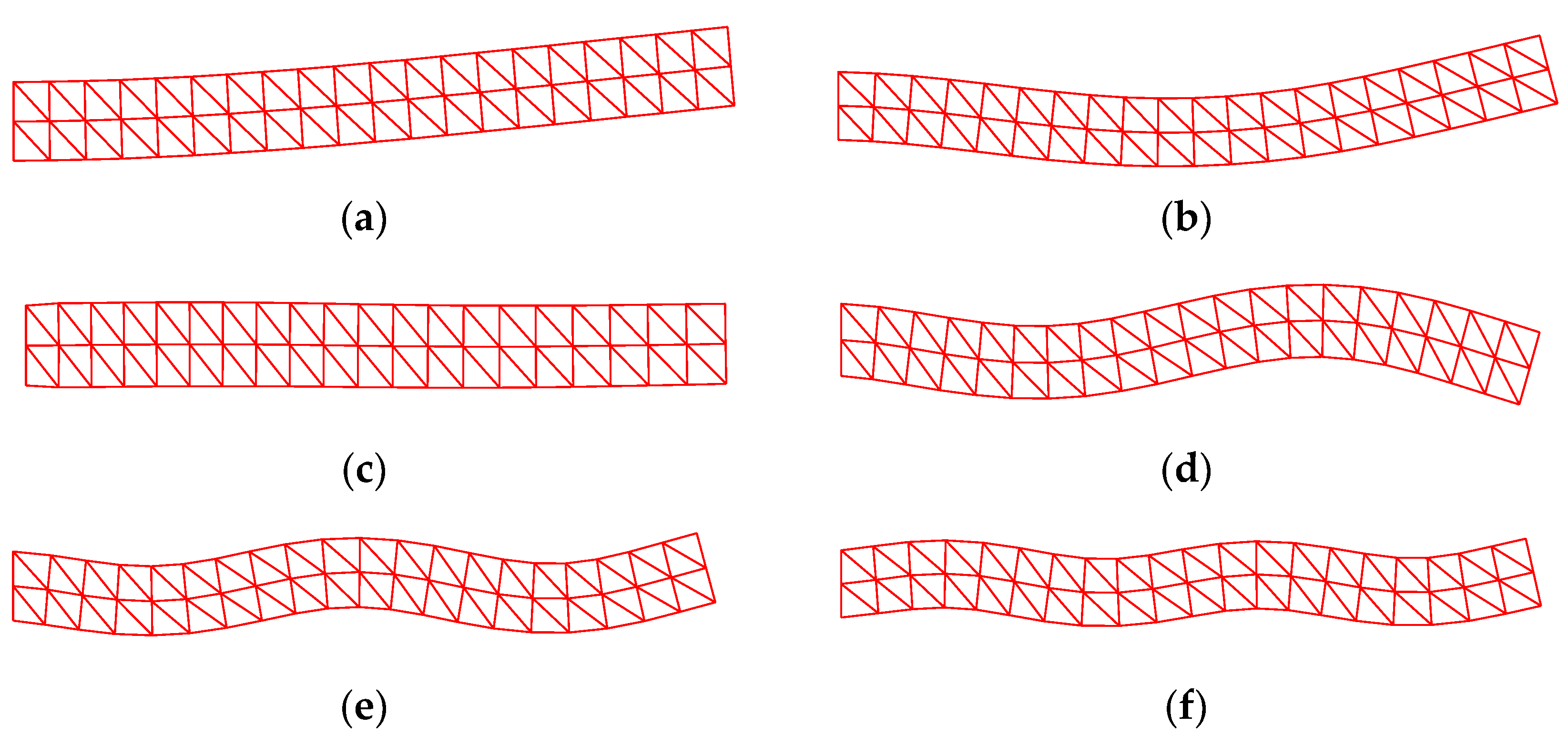 Machines 11 00587 g006a