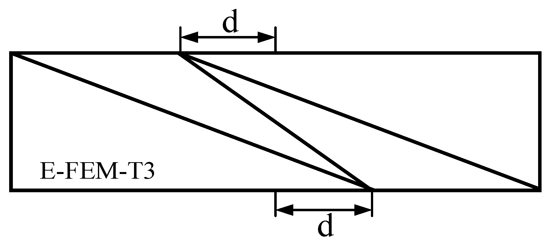 Machines 11 00587 g007