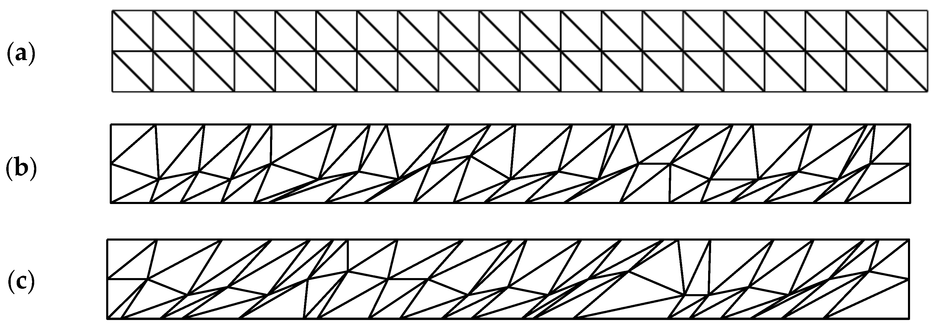 Machines 11 00587 g009