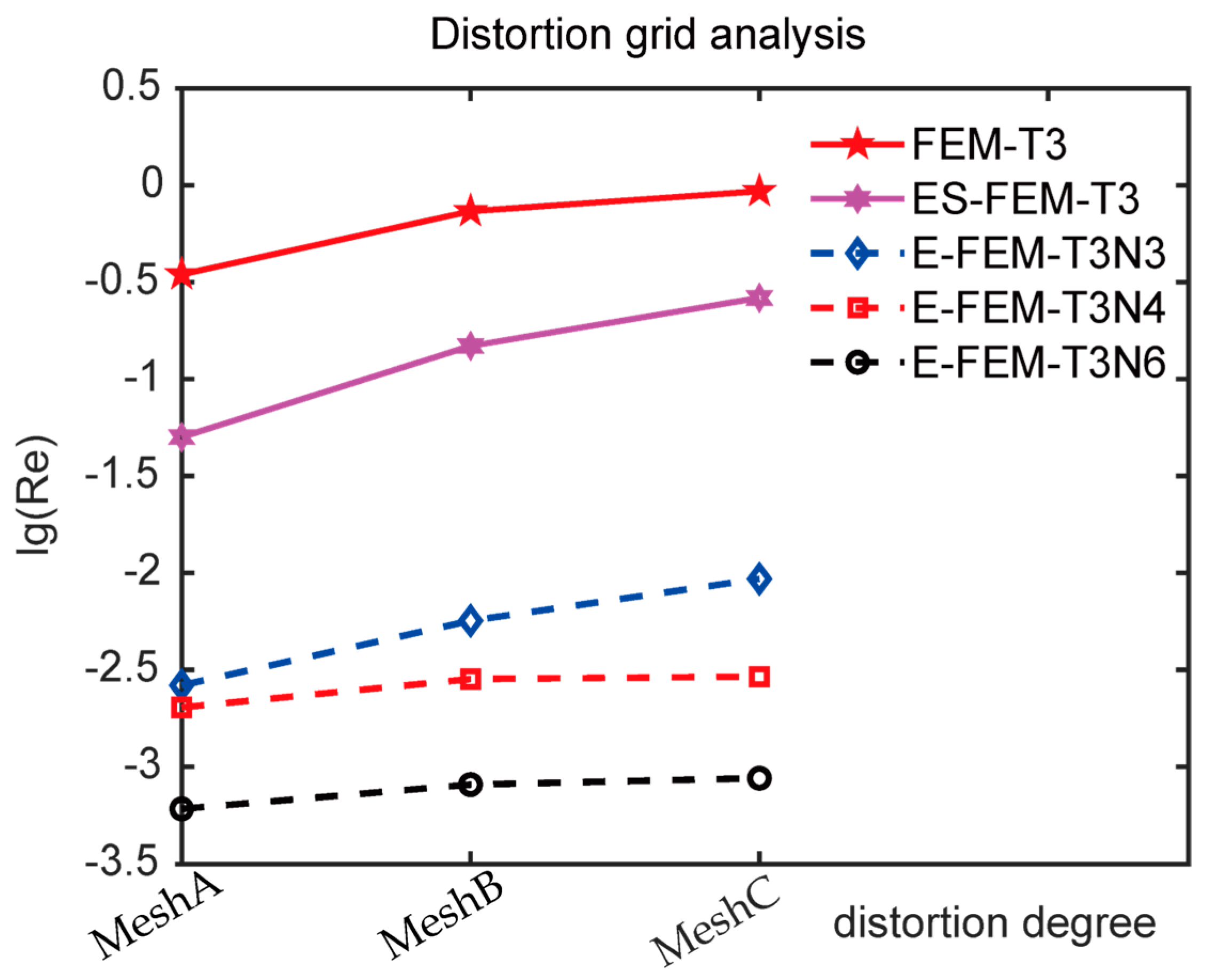 Machines 11 00587 g010