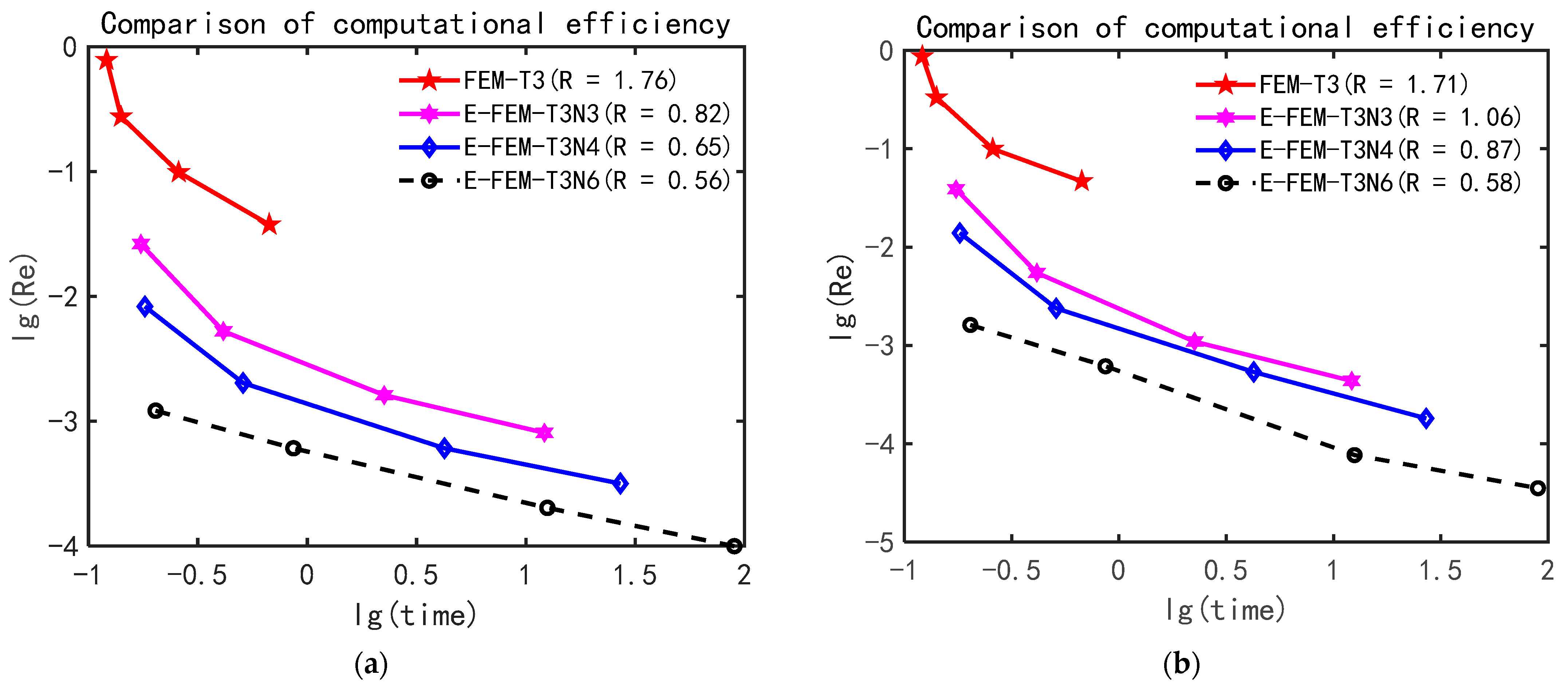 Machines 11 00587 g011
