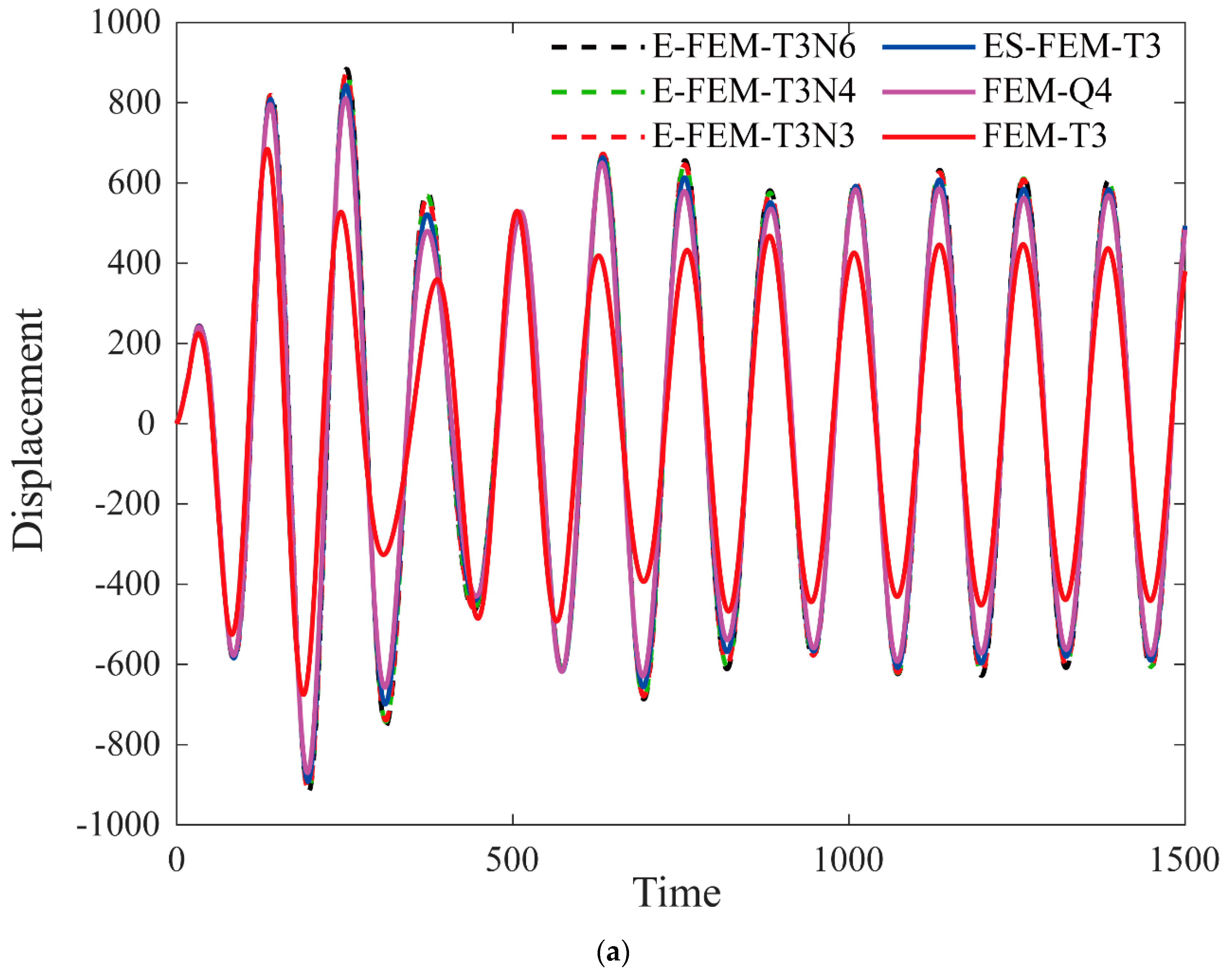 Machines 11 00587 g012a