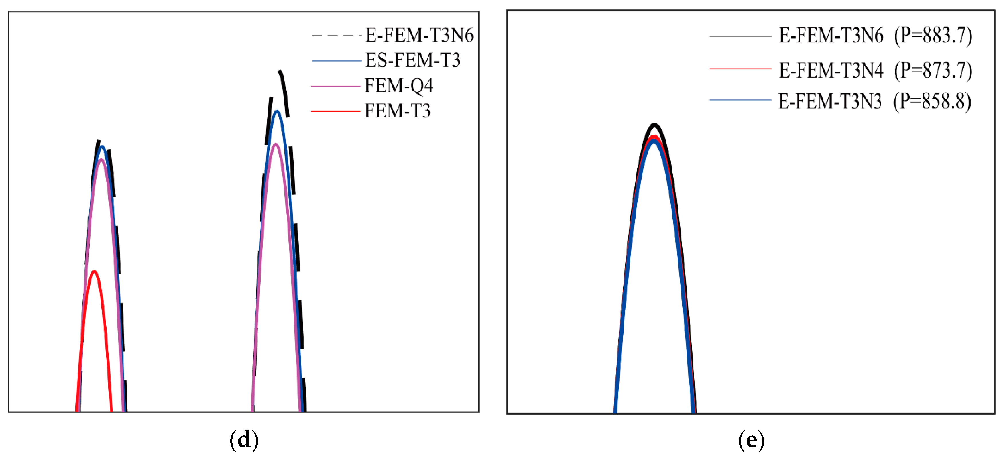 Machines 11 00587 g012c